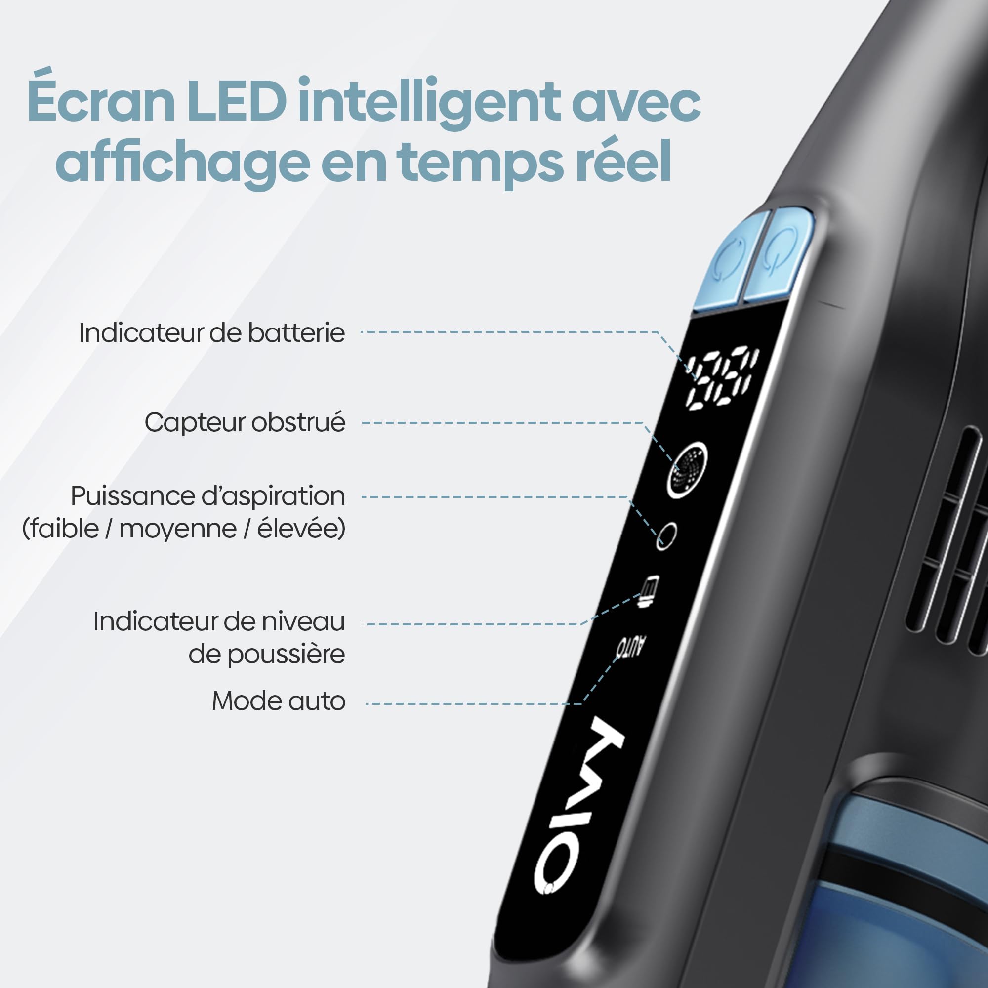 Olvy HC32 Pro Aspirateur à Main sans Fil – 22 kPa Puissance d’Aspiration, Moteur 250 W, 3 Vitesses, Jusqu’à 35 Min d’Autonomie, Écran LCD, Filtre HEPA, Aspirateur Voiture Portable avec Accessoires