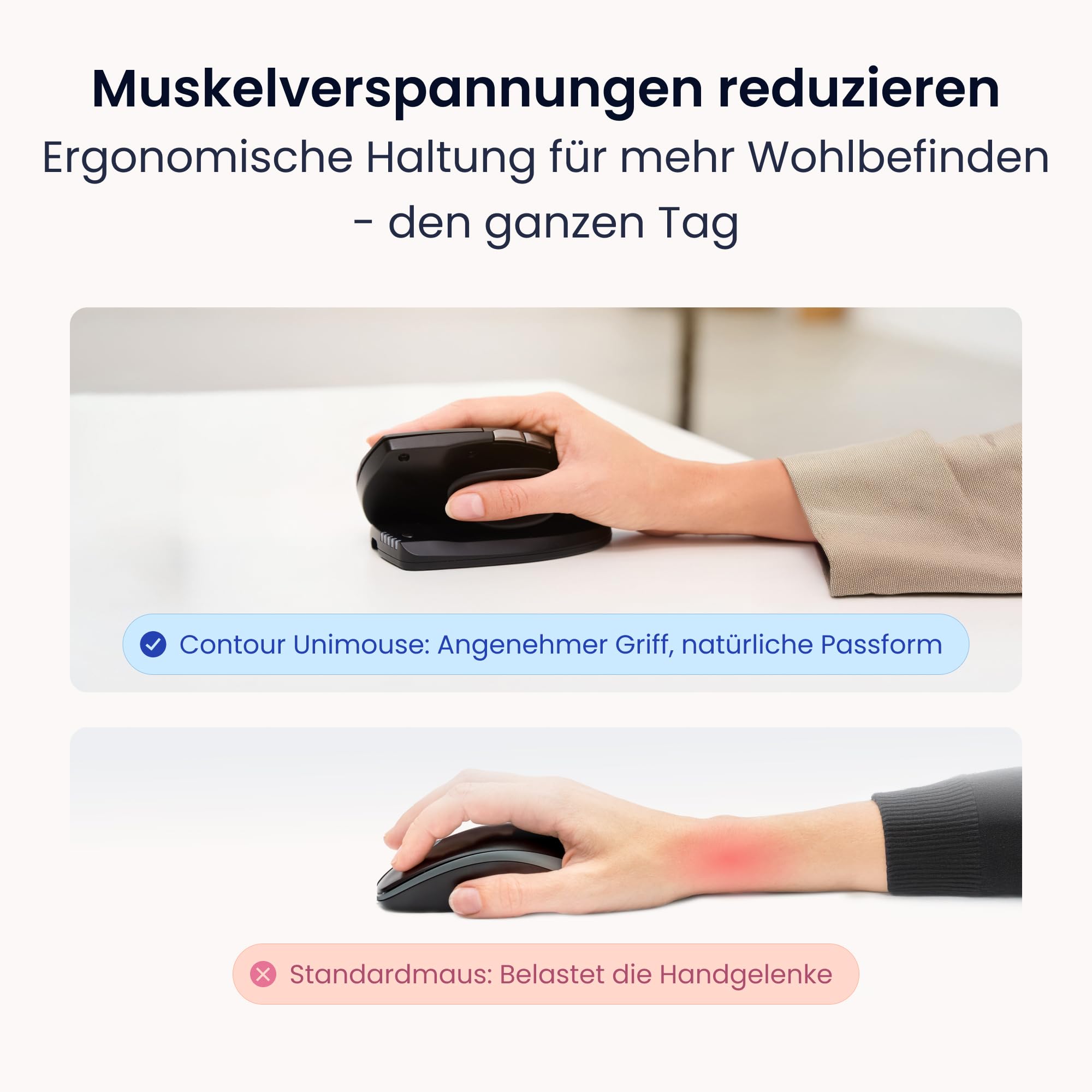 Contour Unimouse Ergonomische Maus | Einstellbare Neigung von 35°-70°, 6 programmierbare Tasten, Daumenauflage bei Handgelenkschmerzen | Plug & Play für Mac & PC - Kabellos - Rechts