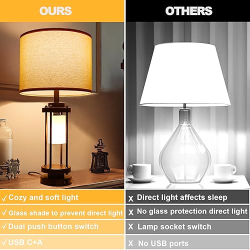 Miniatura 5 de Juego de 2 lámparas de mesa de granja para sala de estar, lámpara rústica para mesitas de noche de dormitorio, lámparas de noche con puertos de