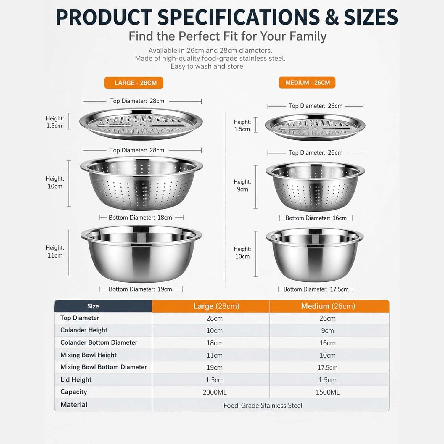 Multifunctional Stainless Steel Basin with Grater,11 in / 28 cm，1PCS：L | 3 in 1 Multipurpose Drain Basket Grater Basin Bowl,Fast Prep Slicer Bowl, for Potatoes, Vegetables, Fruit Washing