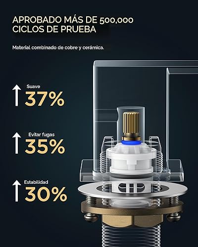 Miniatura 8 de FORIOUS Grifos de baño en cascada de 3 agujeros, 8 pulgadas, cuadrado de color negro mate, con drenaje emergente de metal y líneas de suministro