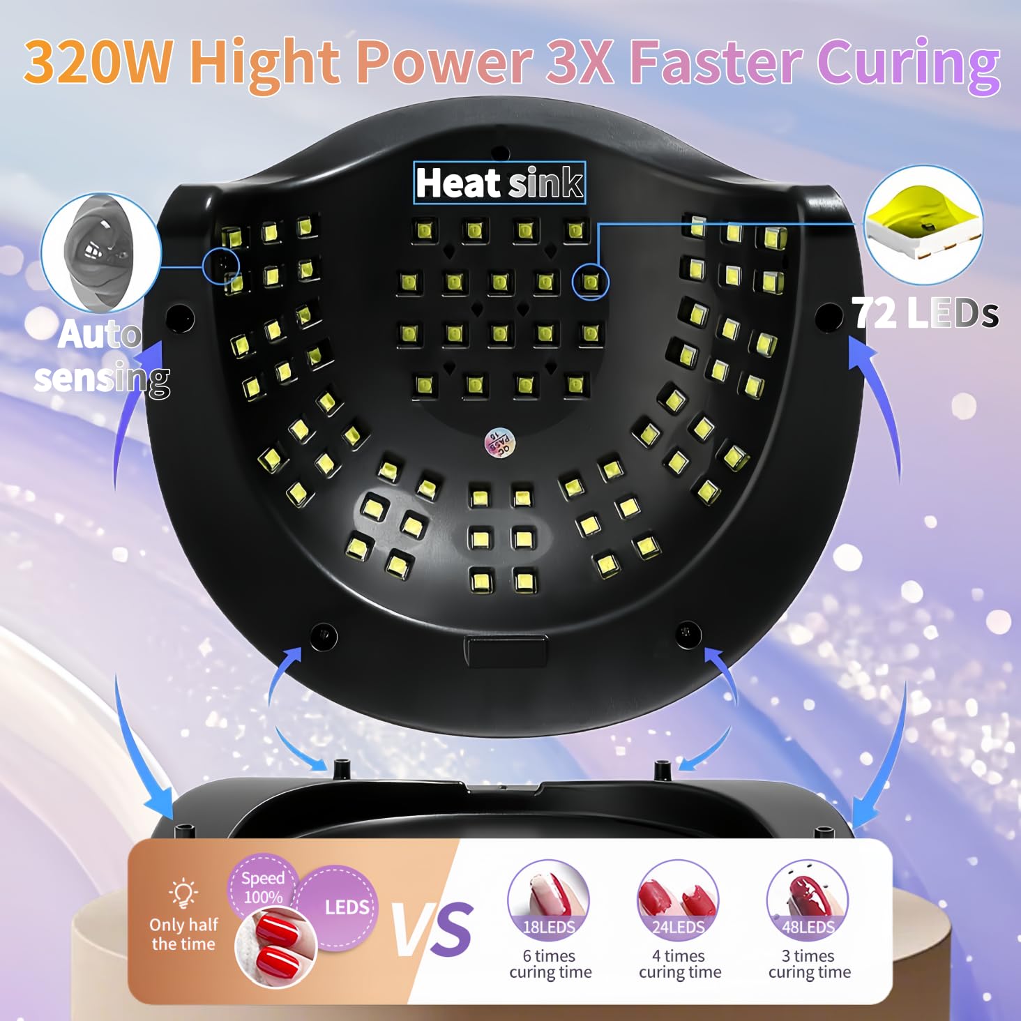 Lampe UV Pour Ongles en Gel, Lampe UV Professionnelle Pour Ongles 320W avec 72 LED, Capteur Automatique, 4 Minuteries