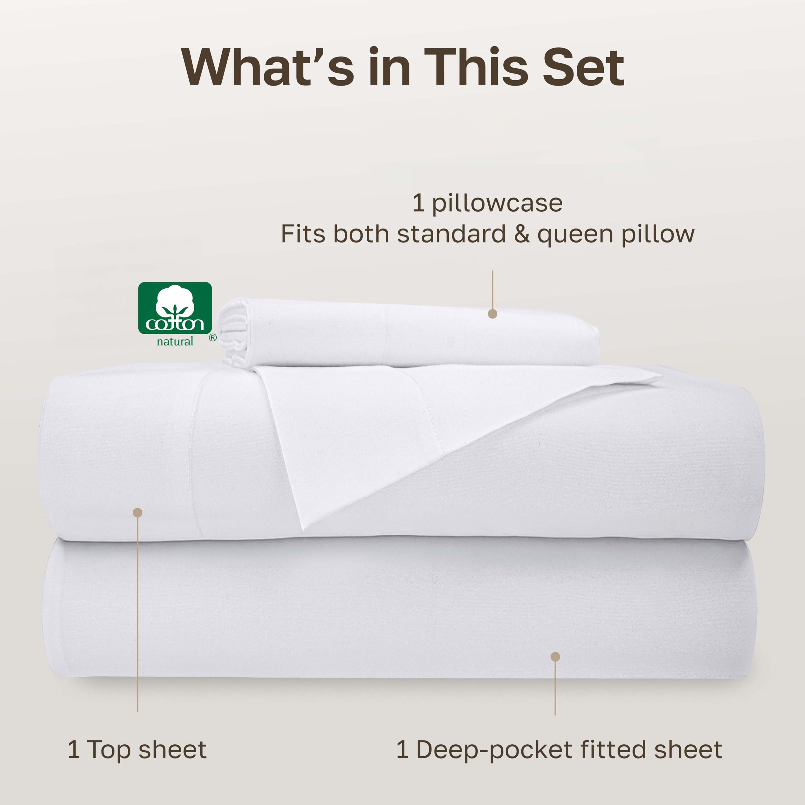 Amazon.com: California Design Den Twin Size Sheet Set - 100
