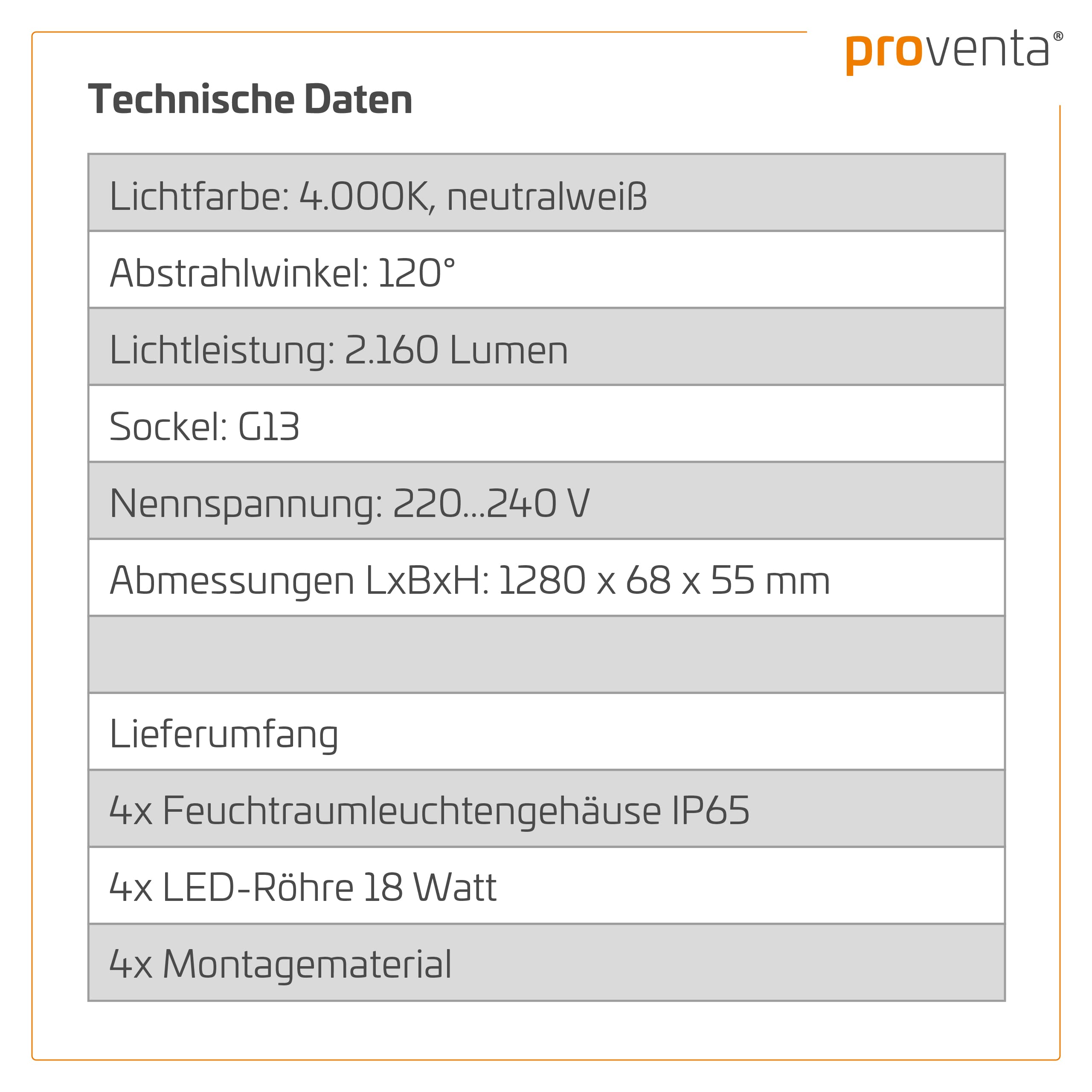 proventa IP65 LED-Feuchtraumleuchte 120cm mit 18W LED-Röhre 2.160 Lumen Klappdeckel Steckklemme Kabeleinführung bis NYM-J 3x2,5mm² - Sparset 4x