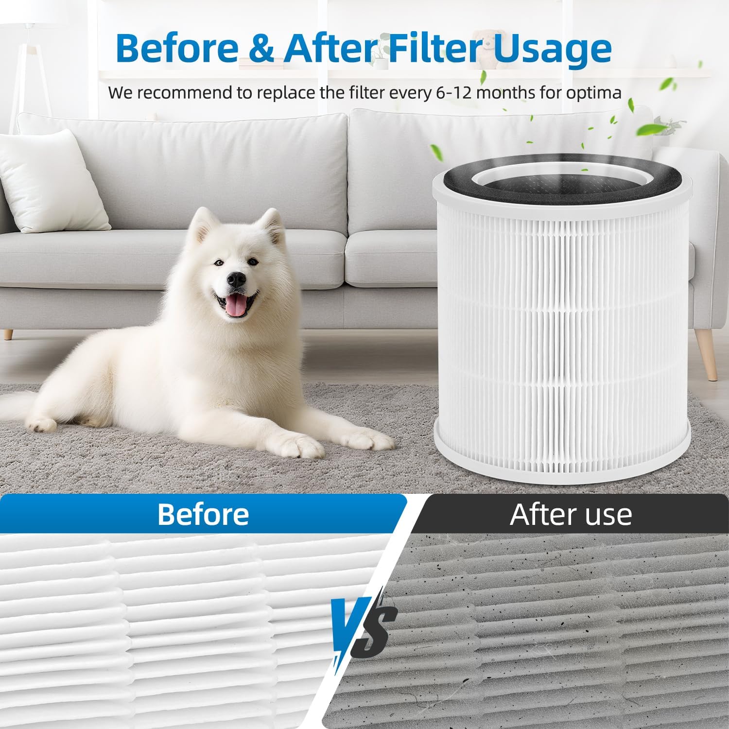 H7129 H7128 Replacement Filter Compatible with GoveeLife H7128 H7129 Air Purifiers, Main Filters and Activated Carbon Filter, 2 Pack