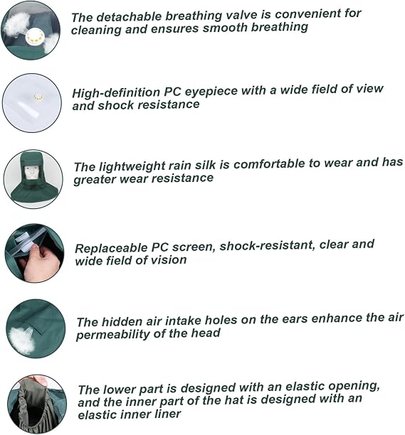 Sandblasting Hood, Clear Vision Sand Blasting Hood Mask with Adjustable Rope, Anti Dust/Wind Protective Gear Mask for Polishing, Sandblasting, Painting, Powder Coating Sand Blasting