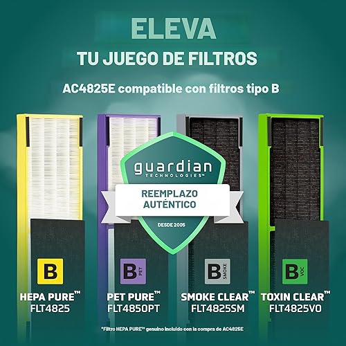 Miniatura 7 de GermGuardian AC4825Purificador de aire AC4825 GermGuardian gris 1 1 Black, Blanco