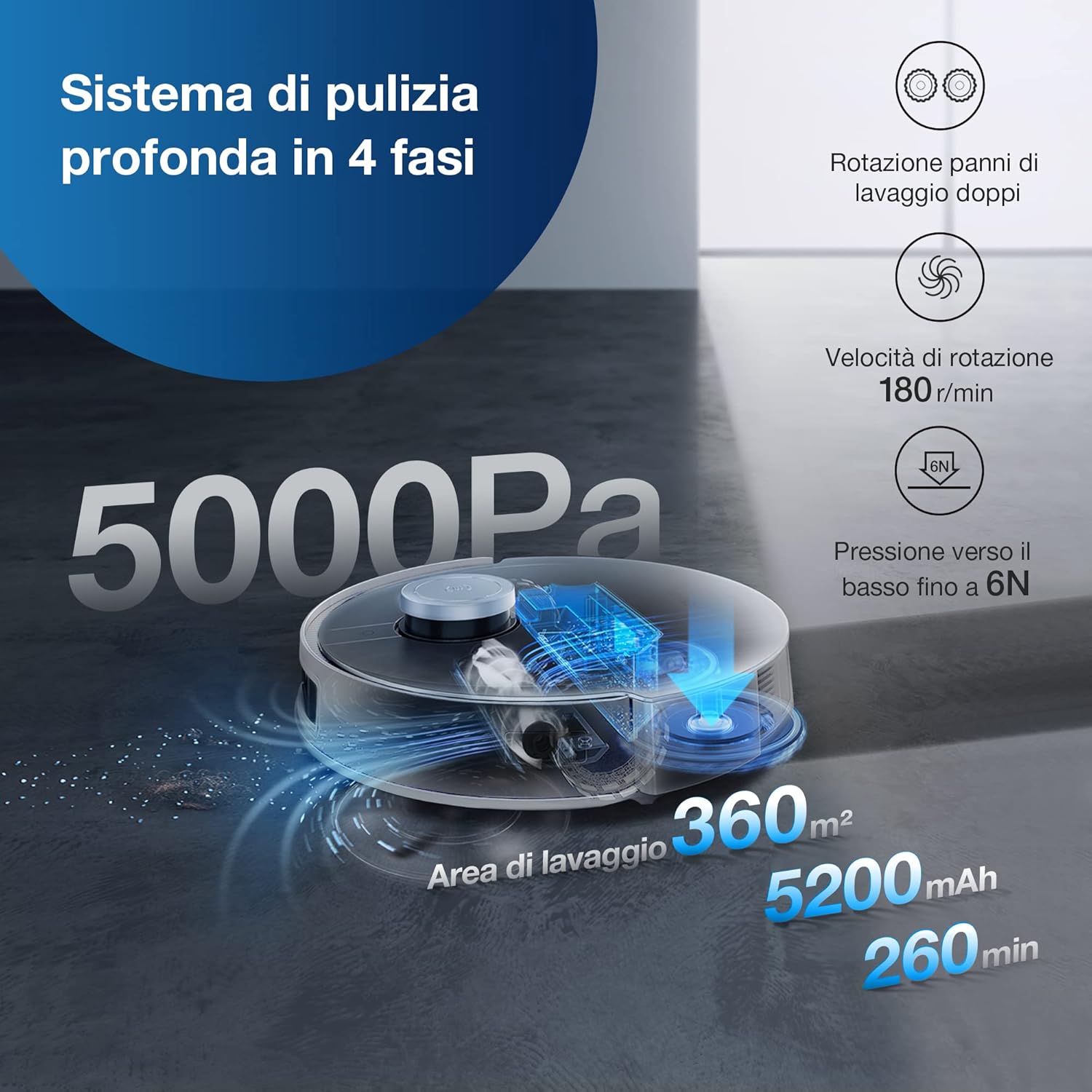 ECOVACS DEEBOT X1 Omni Robot Aspirapolvere, Lavaggio Automatico del Panno/Asciugatura Ad Aria Calda/Riempimento Acqua/Svuotamento Automatico, 260 Minuti, 360 mq, Mappe 3D, videochiamata ECOVACS DEEBOT X1 Omni Robot Aspirapolvere, Lavaggio Automatico del Panno/Asciugatura Ad Aria Calda/Riempimento Acqua/Svuotamento Automatico, 260 Minuti, 360 mq, Mappe 3D, videochiamata