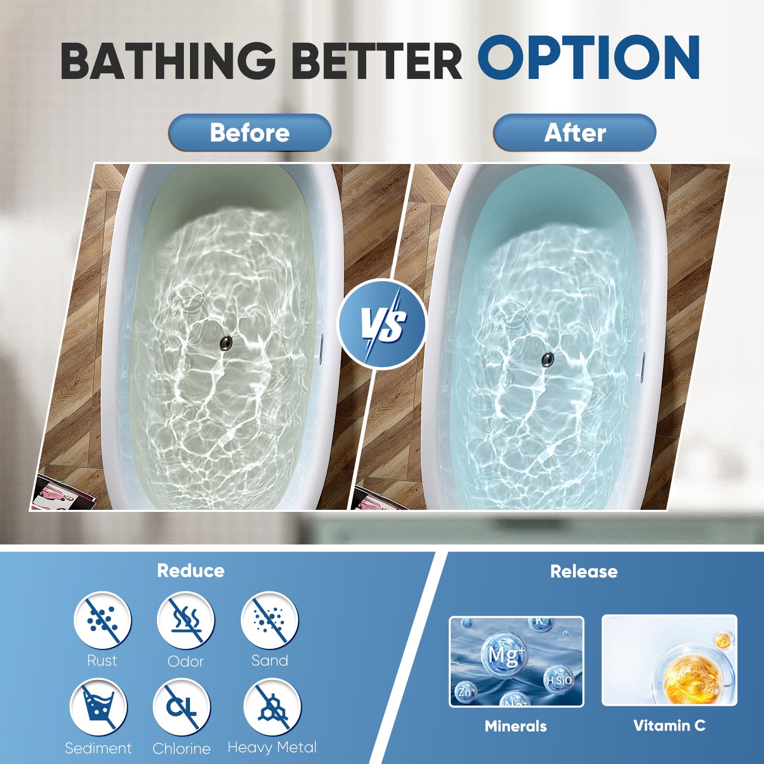PUREPLUS Filtro dell'acqua per vasca da bagno, 8 fasi, filtro Kinder per vasca da bagno, bianco