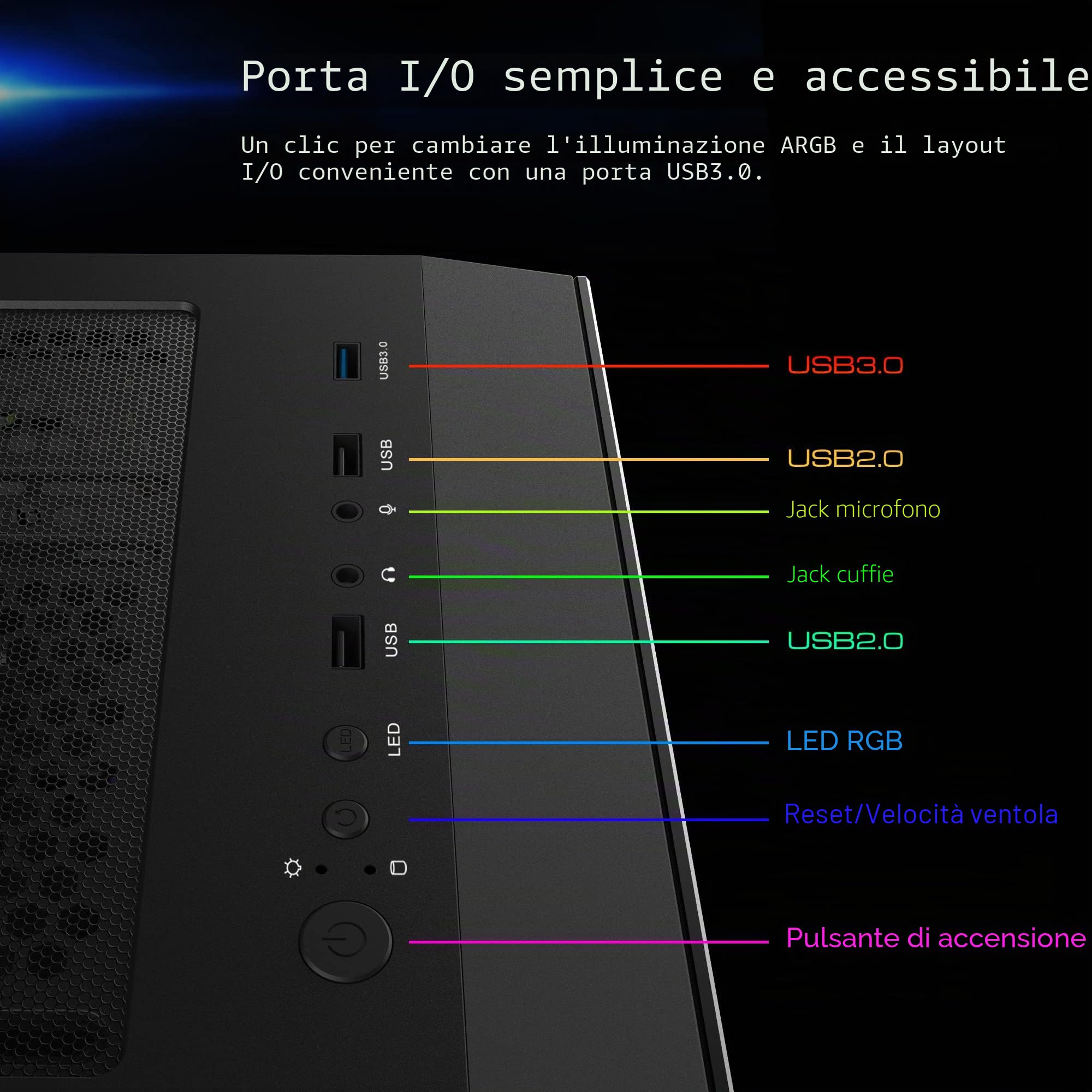 GAMDIAS APOLLO E2 Elite Gaming PC case, Mid-Tower ATX, pannello in vetro temperato, 3 doppie ventole ARGB integrate da 200 mm, finestra di installazione senza attrezzi, supporta schede madri fino a