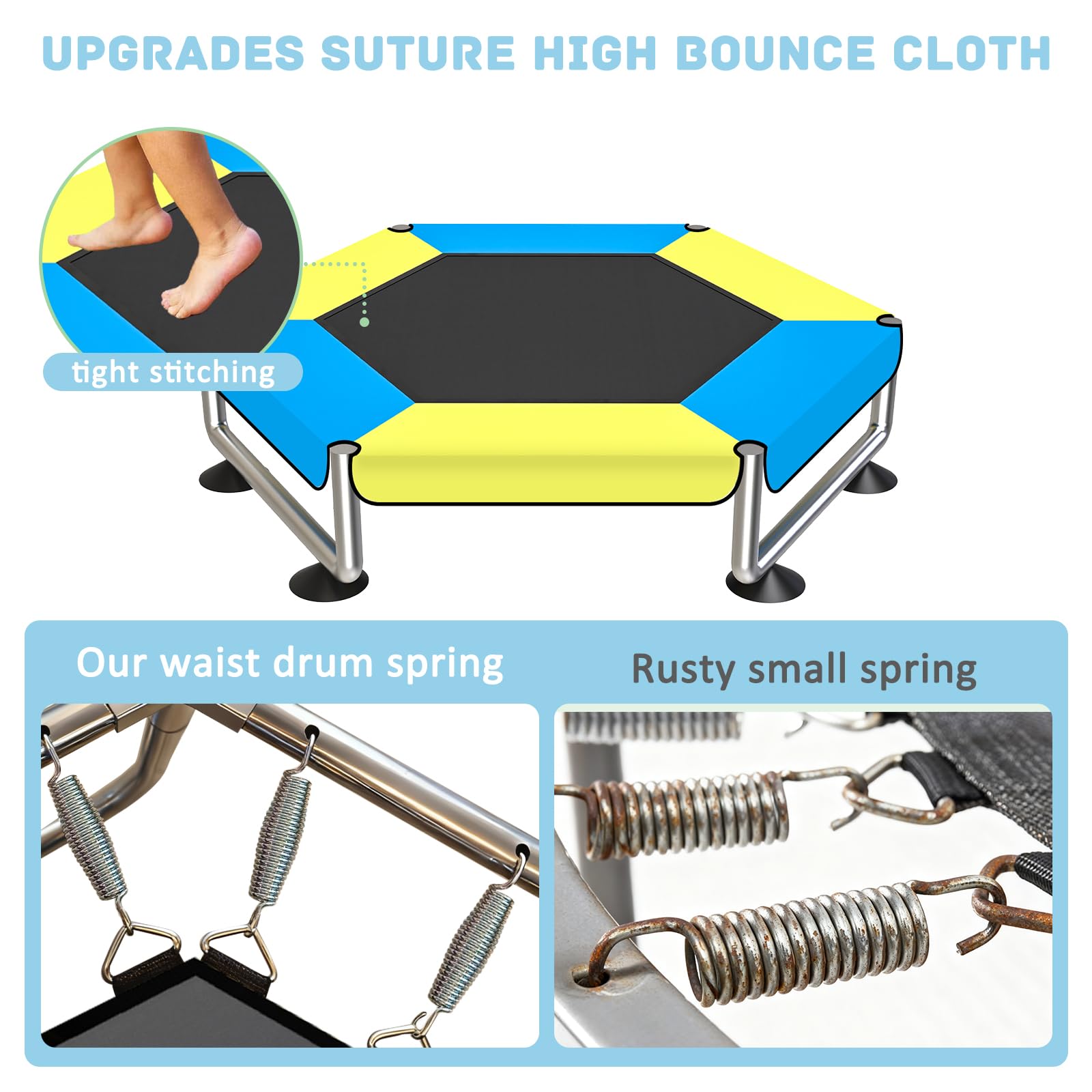 Trampolin Kinder, 150cm Kinder Trampolin Outdoor/Indoor, 200 kg mit Sicherheitsnetz, verbesserte Ringbeine mit Verstellbarer Turnstange, Geschenke für im Alter von 1 bis 8 Jahren