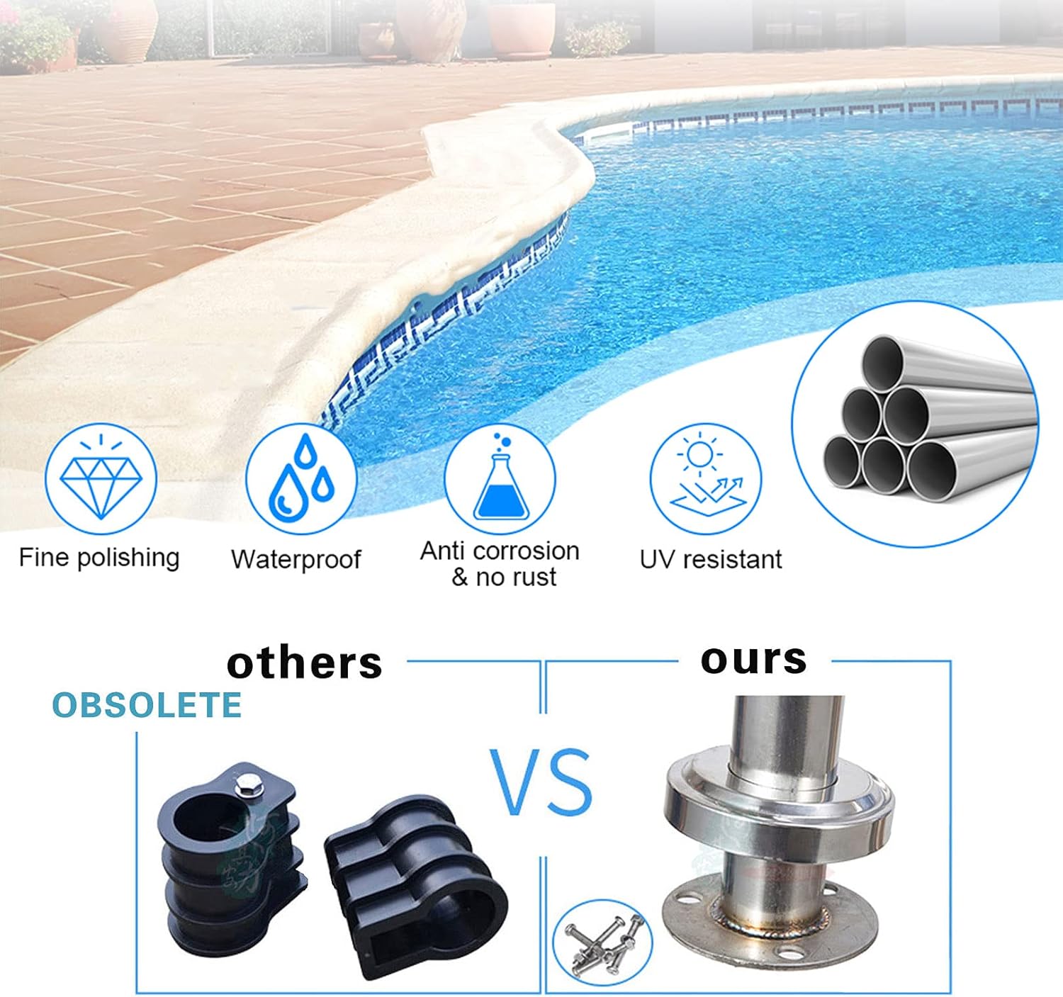 Pool Handrails Pool Handrail Swimming Pool Hand Rail Ladder Step Handrail 304 Stainless Steel Perfect Handle Swimming Pool Stair Rail(31.5" x 31.5")