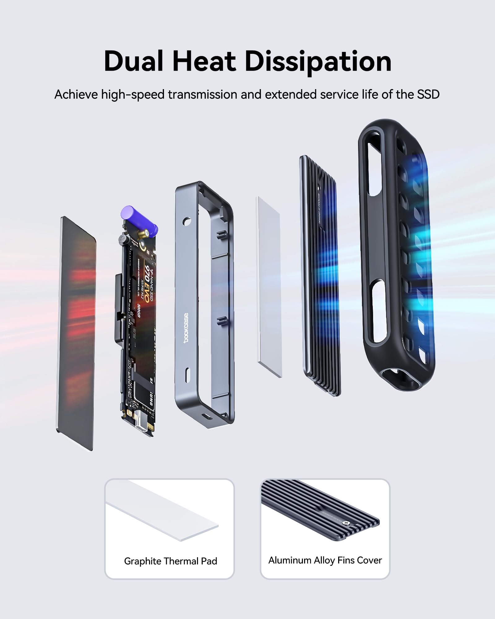Visual Smart NVMe SSD Enclosure (con custodia in silicone nero), supporta PLP 10s, USB 3.2 Gen 2 Type-C, compatibile con NVMe PCIe, 2230/2242/2260/2280, supporta M-Key e B+M Key, UASP