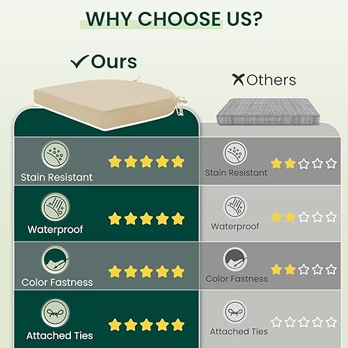 Miniatura 4 de HARBOREST Juego de 4 cojines para sillas de exterior, cojines de esquina redonda impermeables para muebles de patio - Cojines para muebles de patio