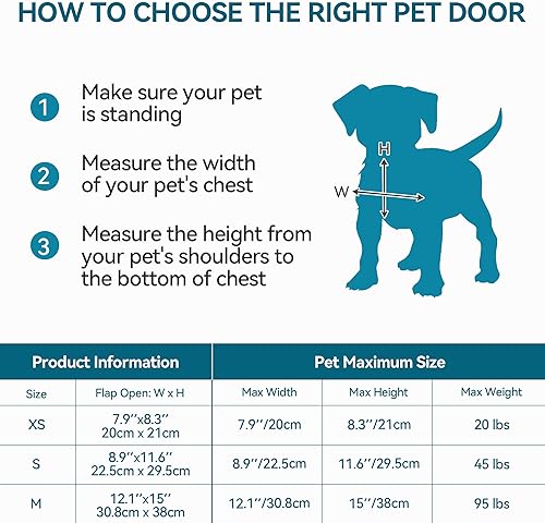 Miniatura 6 de PAWISE Puerta de perro de 2 vías con solapa transparente (mediana)