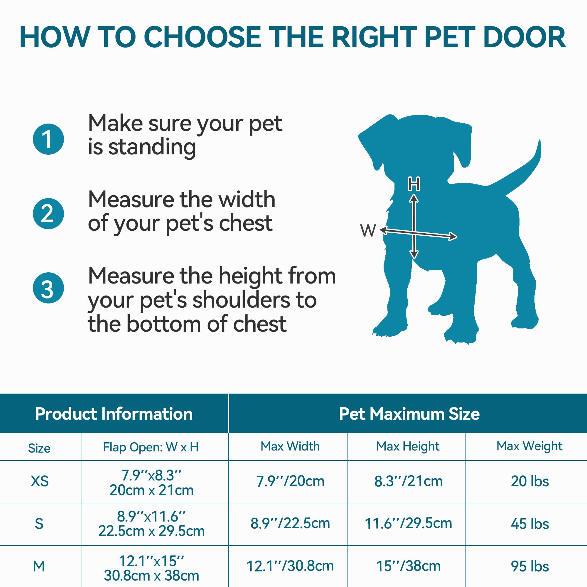 PAWISE Trappe pour Chien à 2 Voies, Rabat Verrouillable avec Rabat Transparent Flexible Conception Solide & Installation Facile (30x36CM)