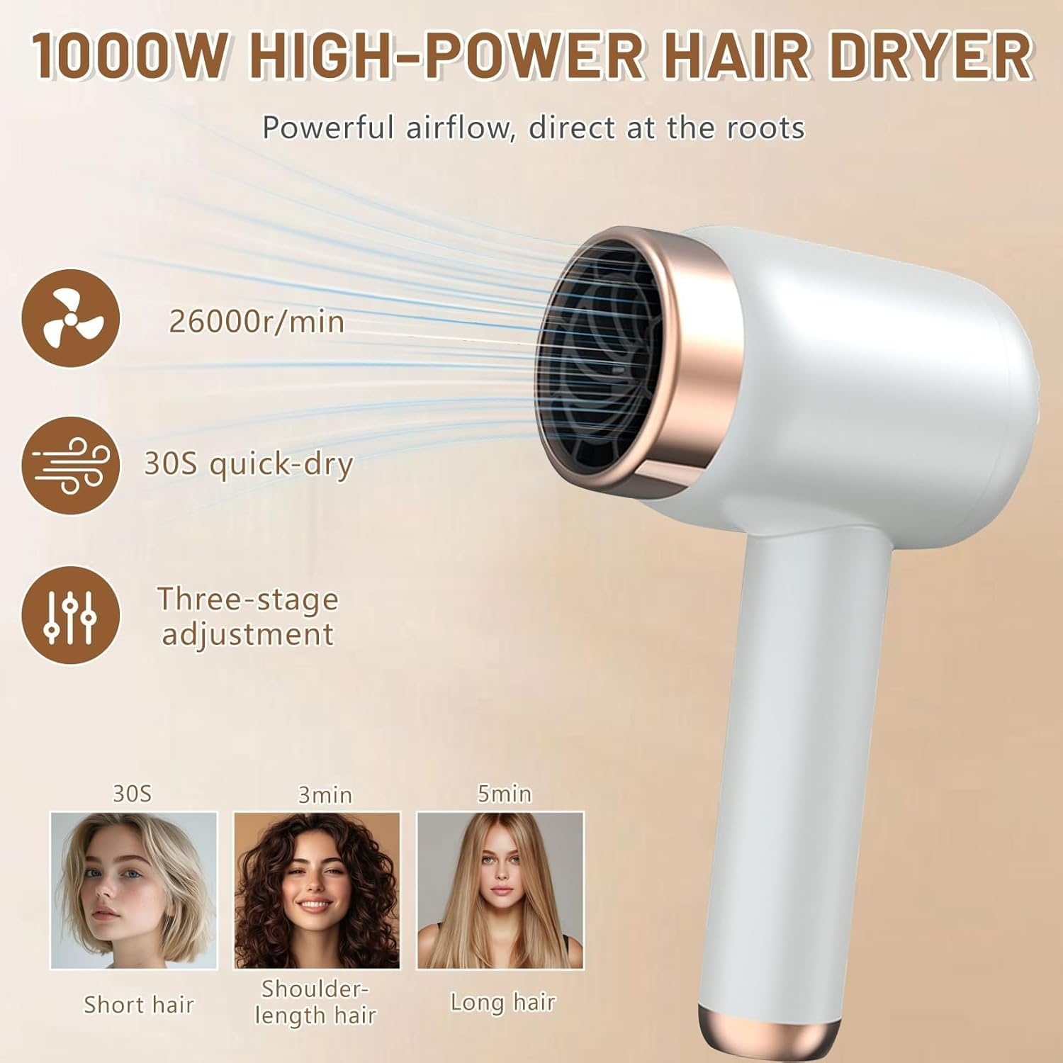 Sèche-cheveux sans fil à piles avec 3 contrôles de chaleur réglables et 3 vitesses de charge USB compatible pour les voyages, la maison et les activités de plein air (norme américaine) Blanc