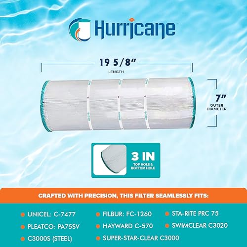 Miniatura 3 de Hurricane Filtros HF7477-04 Paquete de 4 cartuchos de filtro avanzado para piscina, repuesto para PA75SV, Unicel C-7477, Filbur FC-1260, Hayward