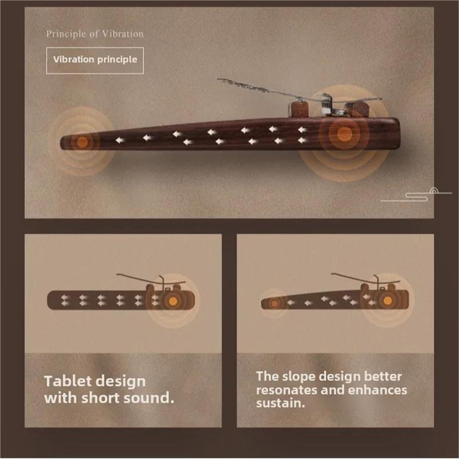 Kalimba For Beginners Wooden Kalimba 21 Keys Professional Performance Thumb Piano Beginners Practice Keyboard Instruments