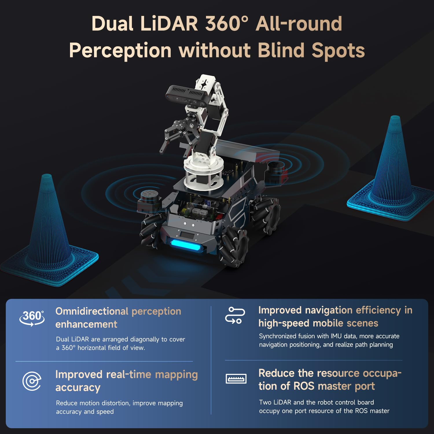 Yahboom ROS2 AI Voice-Controlled Robot Car, Equipped with Depth Camera and Robotic Arm Capable of 3D Grasping Objects,includes Touch Screen, Robotics Programming Project（with DP Ver Orin NX 16GB）