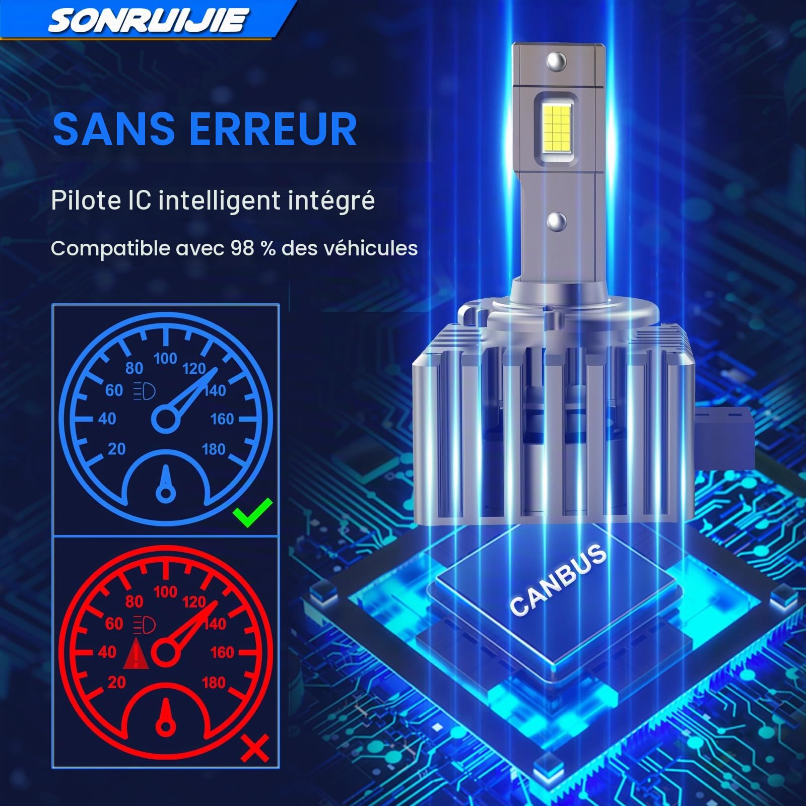 Ampoule D8S LED LED Voiture Anti Erreur 100% Canbus,120W (60W/Lampe) 24000LM 6000K, Remplacent Les Ampoule au HID Xénon OEM Plug and Play - 2 Lampes