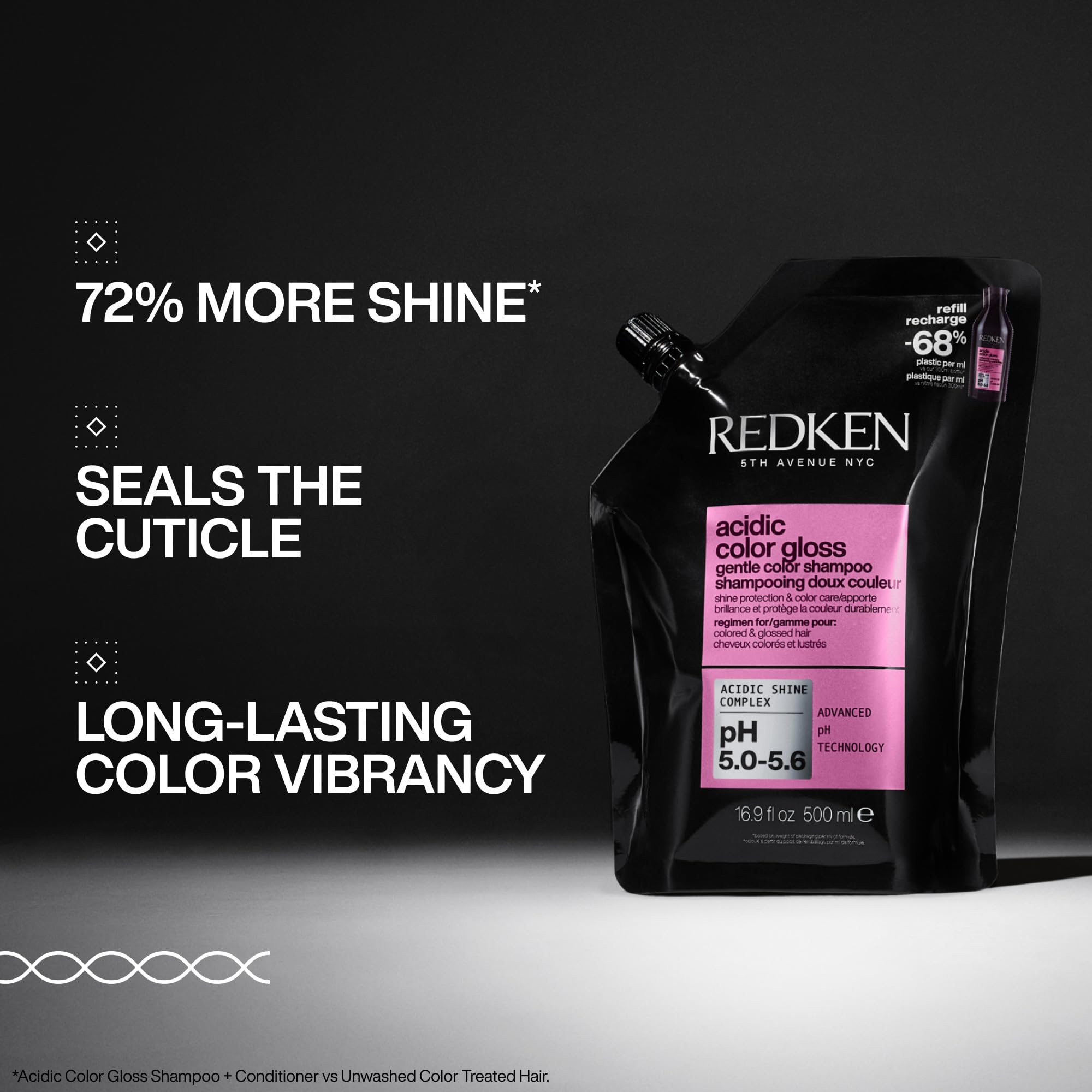 Redken Haircare Acidic Color Gloss Shampoo, Sulphate-Free, Shine Protection, Colour Care, Unique Acidic Shine Complex - Image 2