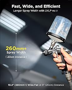 What Is the Best Spray Gun for Painting Cars 31 71I+7sGiHaL. AC SL289