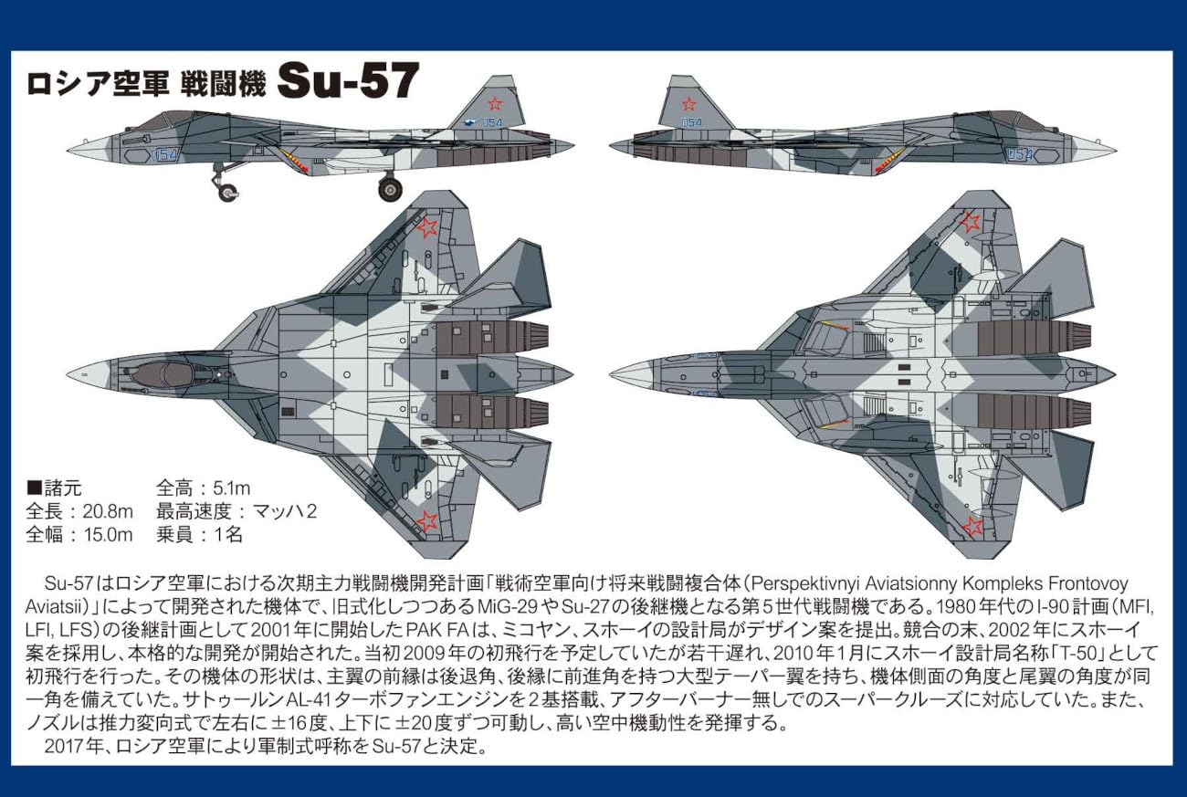 Amazon | ピットロード 1/144 SNMシリーズ ロシア空軍 戦闘機 Su-57  
