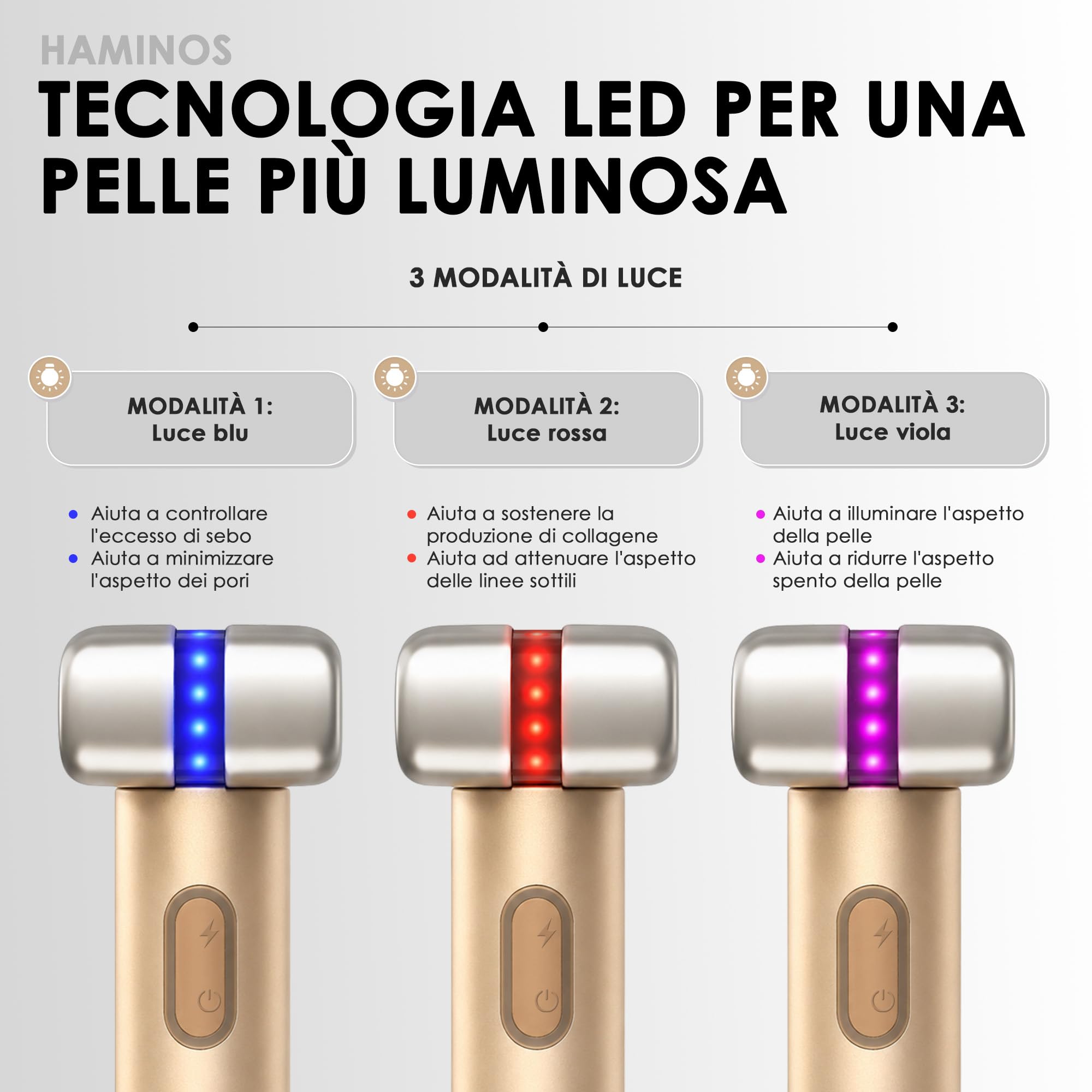 HAMINOS Dispositivo Viso con Microcorrente EMS e Infusione di Siero, Massaggiatore Viso con Luce Rossa, Blu e Viola, 3 Intensità, Beauty Tool Ricaricabile USB-C