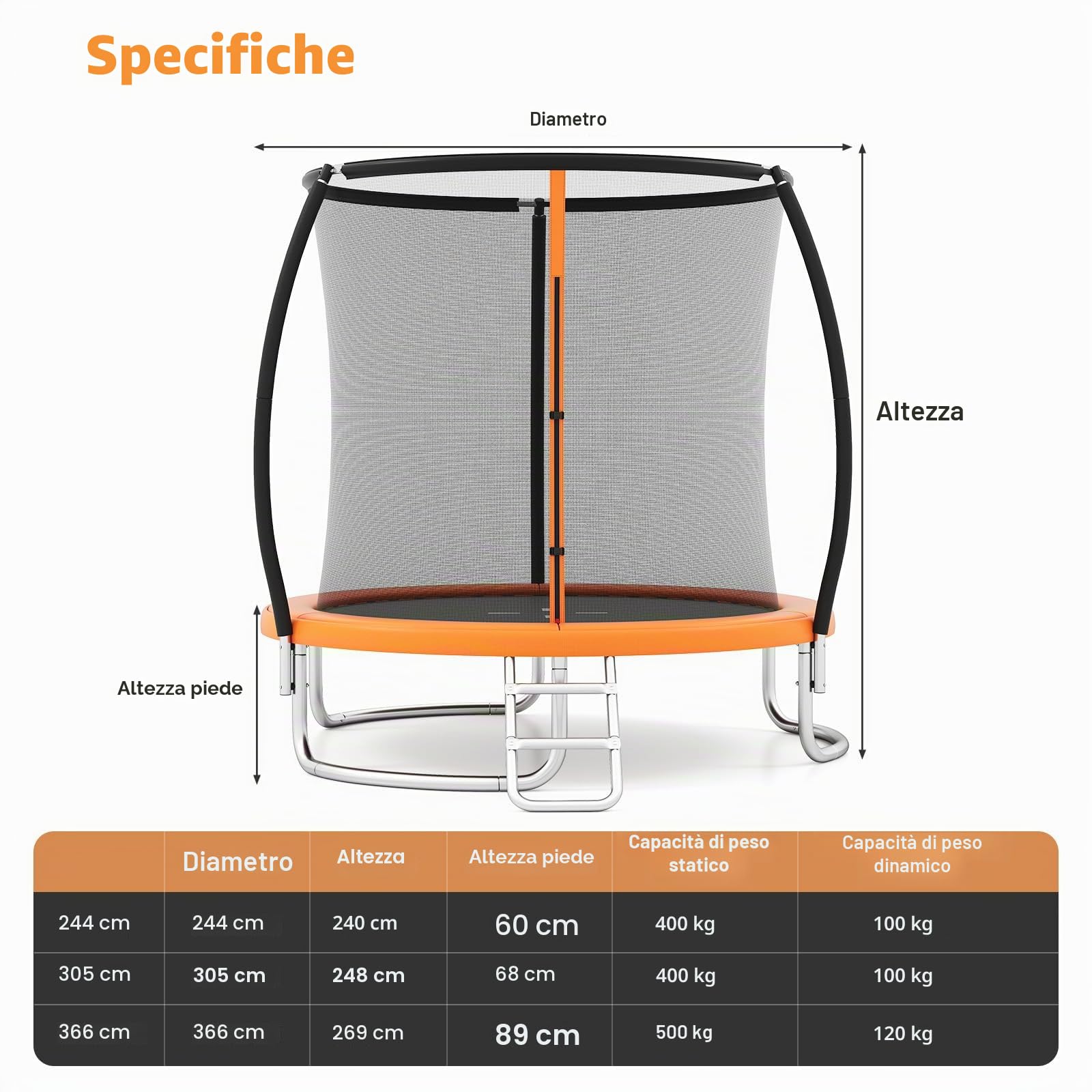 LIFEZEAL Trampolino da giardino per esterni, con rete di protezione e scala, trampolino per bambini, diametro 244/305/366 cm, con telaio in acciaio, attrezzature sportive per bambini e adulti