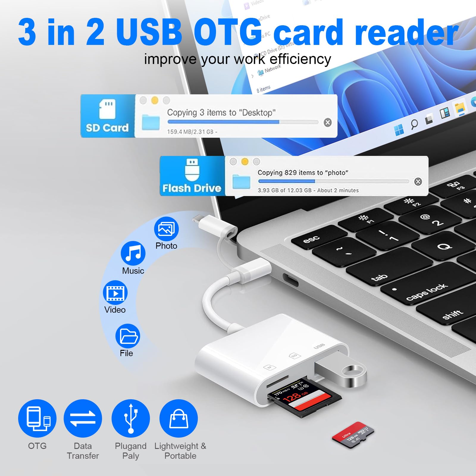 Lecteur Cartes SD pour iPhone 16/15/iPad, Apple MFi Certified, Lightning USB-C Adaptateur SD/Micro SD/USB