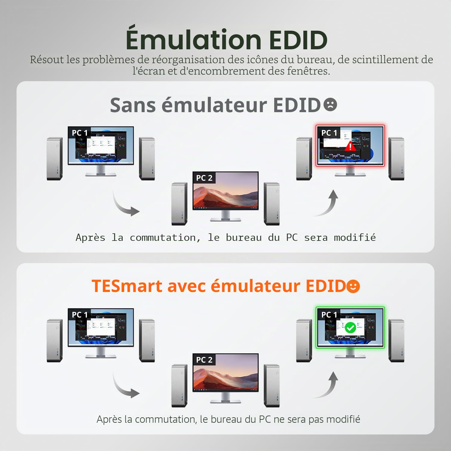 TESmart Commutateur KVM HDMI pour 2 PC 1 écran, switch HDMI avec USB 3.0 4K@60Hz Émulateur EDID, Hotkey, compatible HDCP 2.2, HDR10 et Dolby, L/R Audio ports,télécommande et câbles d’entrée inclus