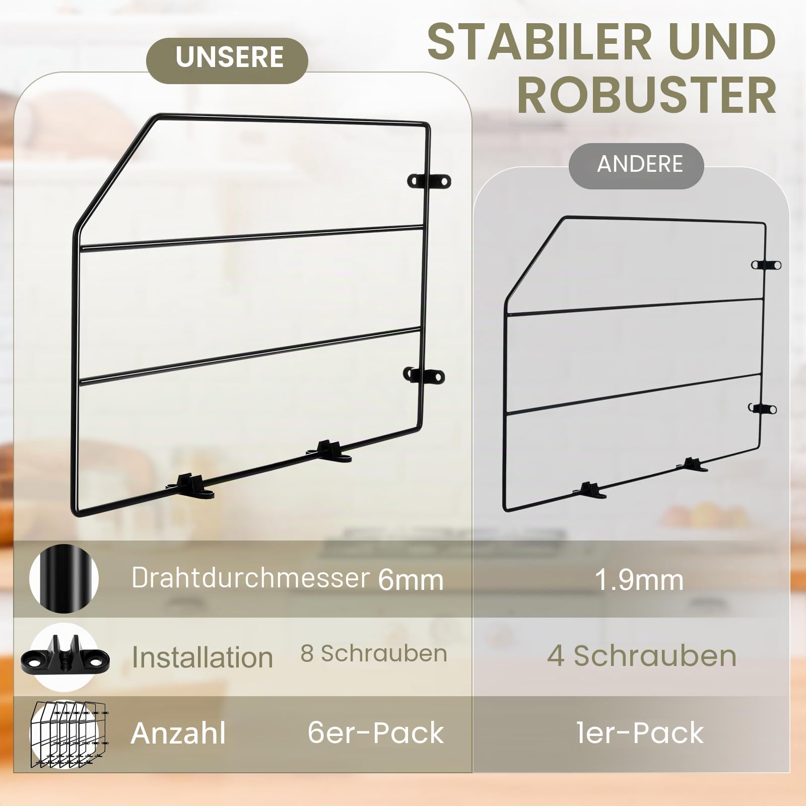 Blulu Backblech-Organizer, 30,5 x 50,8 cm, Trennwände für Schränke, Küchenschrank, Trennwände, vertikal, für Backbleche, Chrom-Pfannenregal, Aufbewahrungsdrähte für Küchenschränke (schwarz), 6 Stück