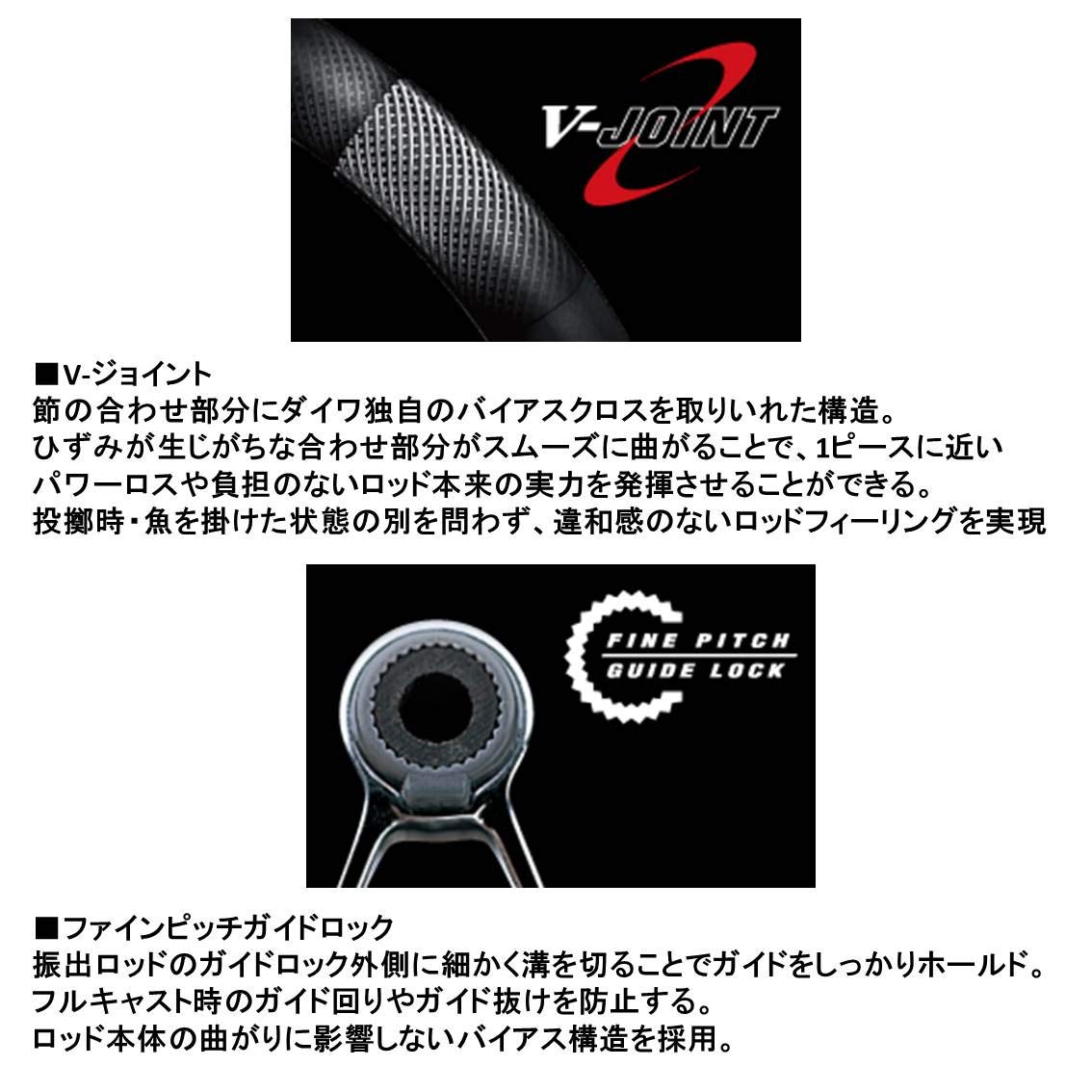 Amazon | ダイワ(DAIWA) 振出投げ竿 エクストラサーフT・K 30-405・K 