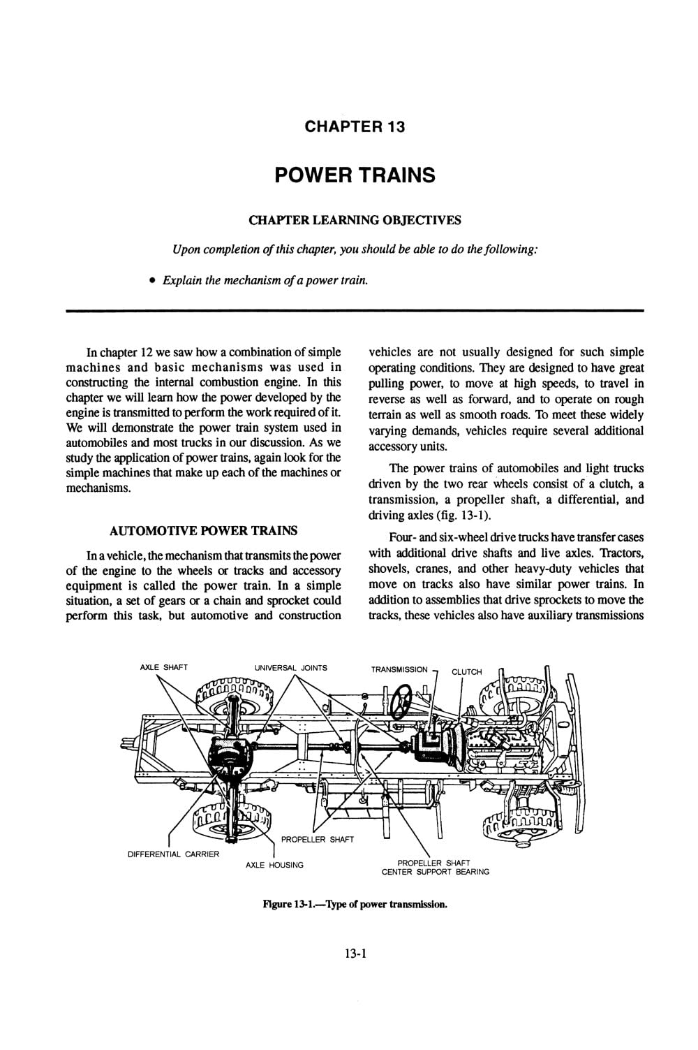 Basic Machines and How They Work
