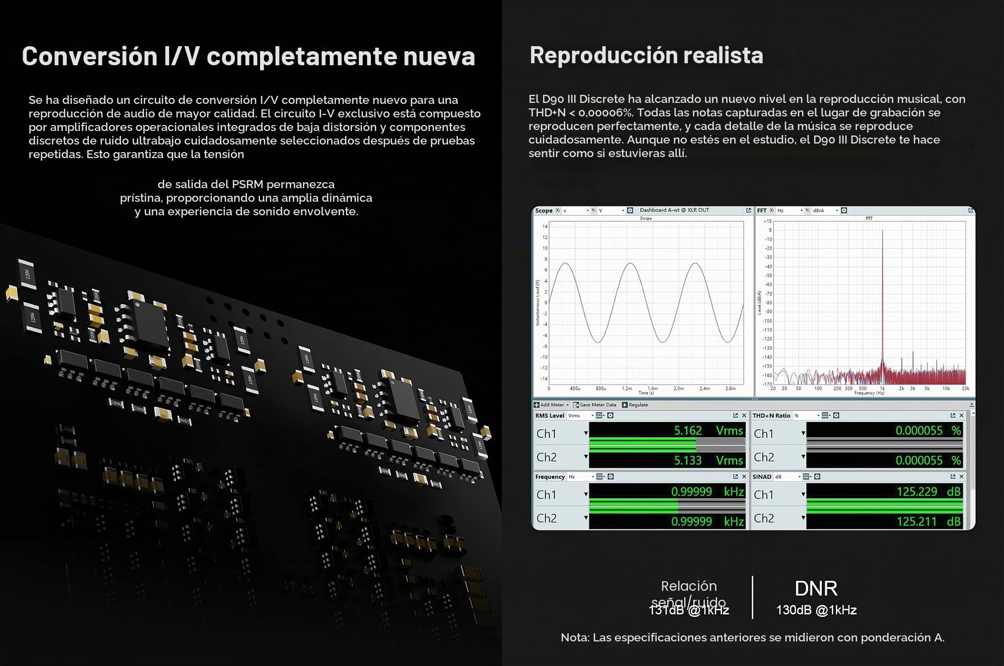 TOPPING D90 III Discreto HiFi DAC totalmente equilibrado - Soporte BT 5.1 Preamplificador de audio de escritorio con control remoto bluetooth (negro)