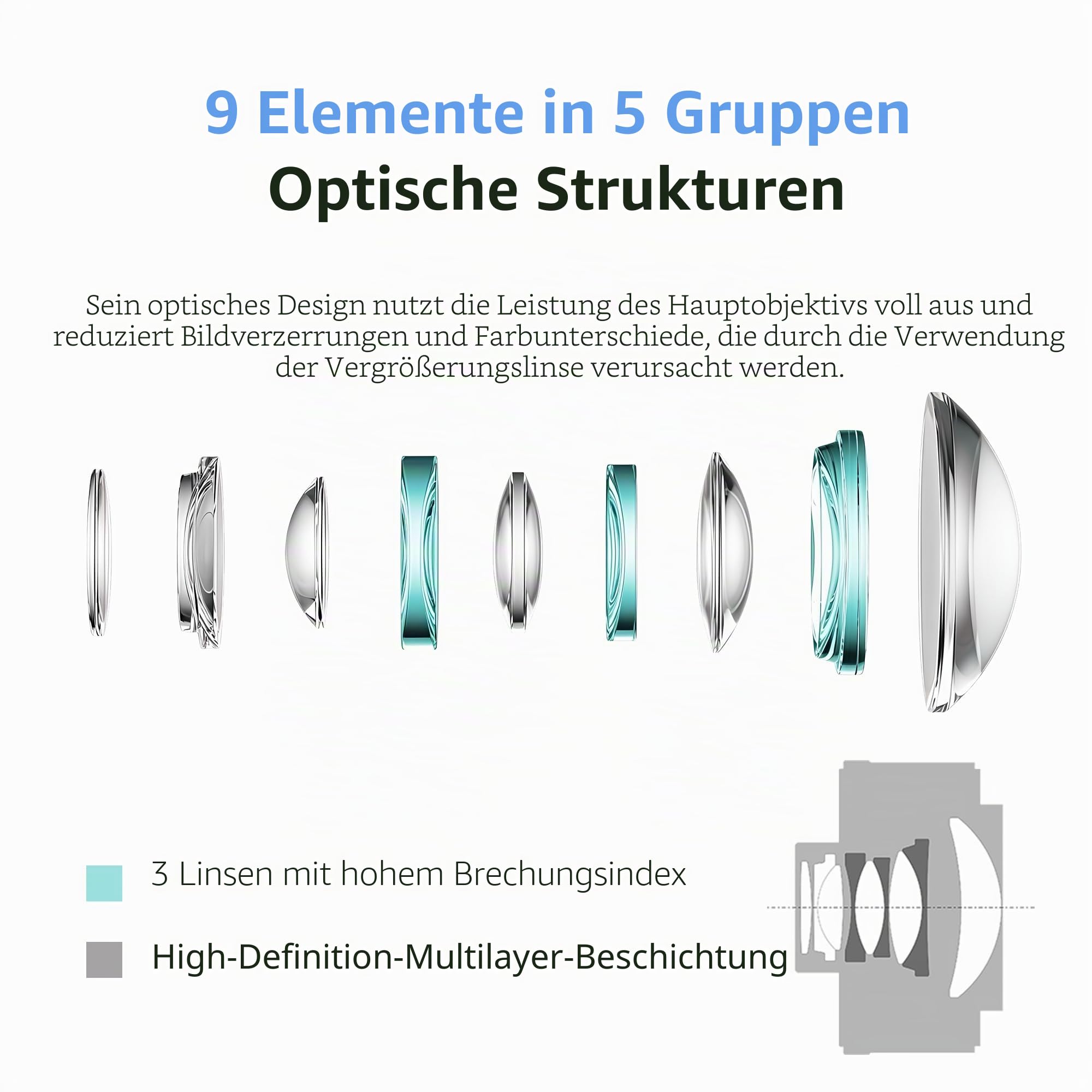 VILTROX TC-2.0X Telekonverter für Sony E-Mount Autofokus Extender kompatibel SEL70-200GM SEL100-400GM SEL200-600G