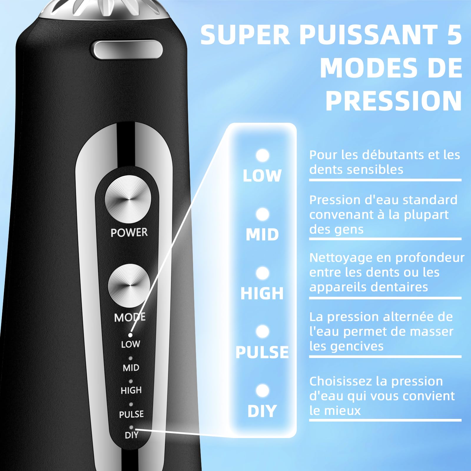 Irrigador dental inalámbrico, limpiador dental eléctrico 5 modos y 300 ml ool