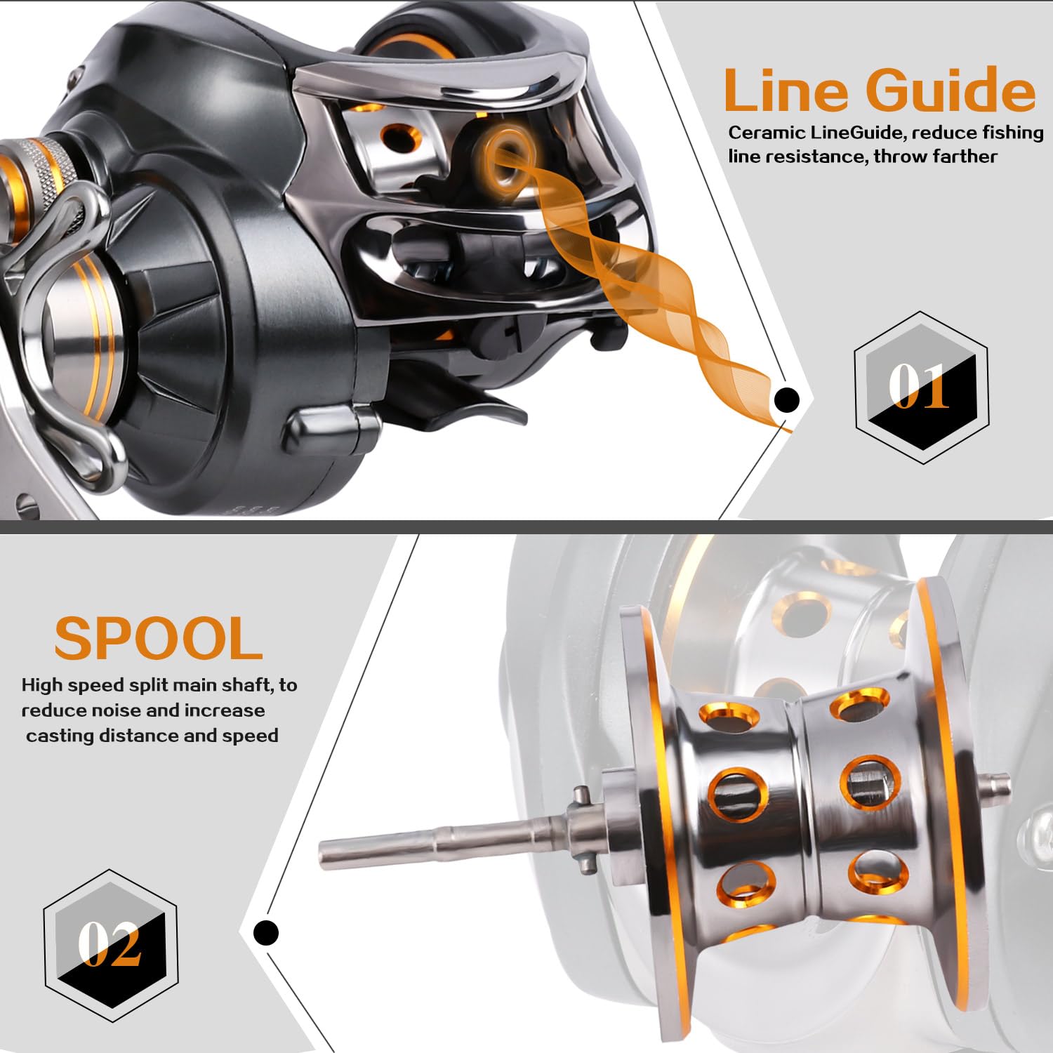 Sougayilang Baitcasting Angelrolle mit 11+1 abgeschirmten Lagern, Magnetische Bremse System Angelrolle für Süßwasser Salzwasser Angeln