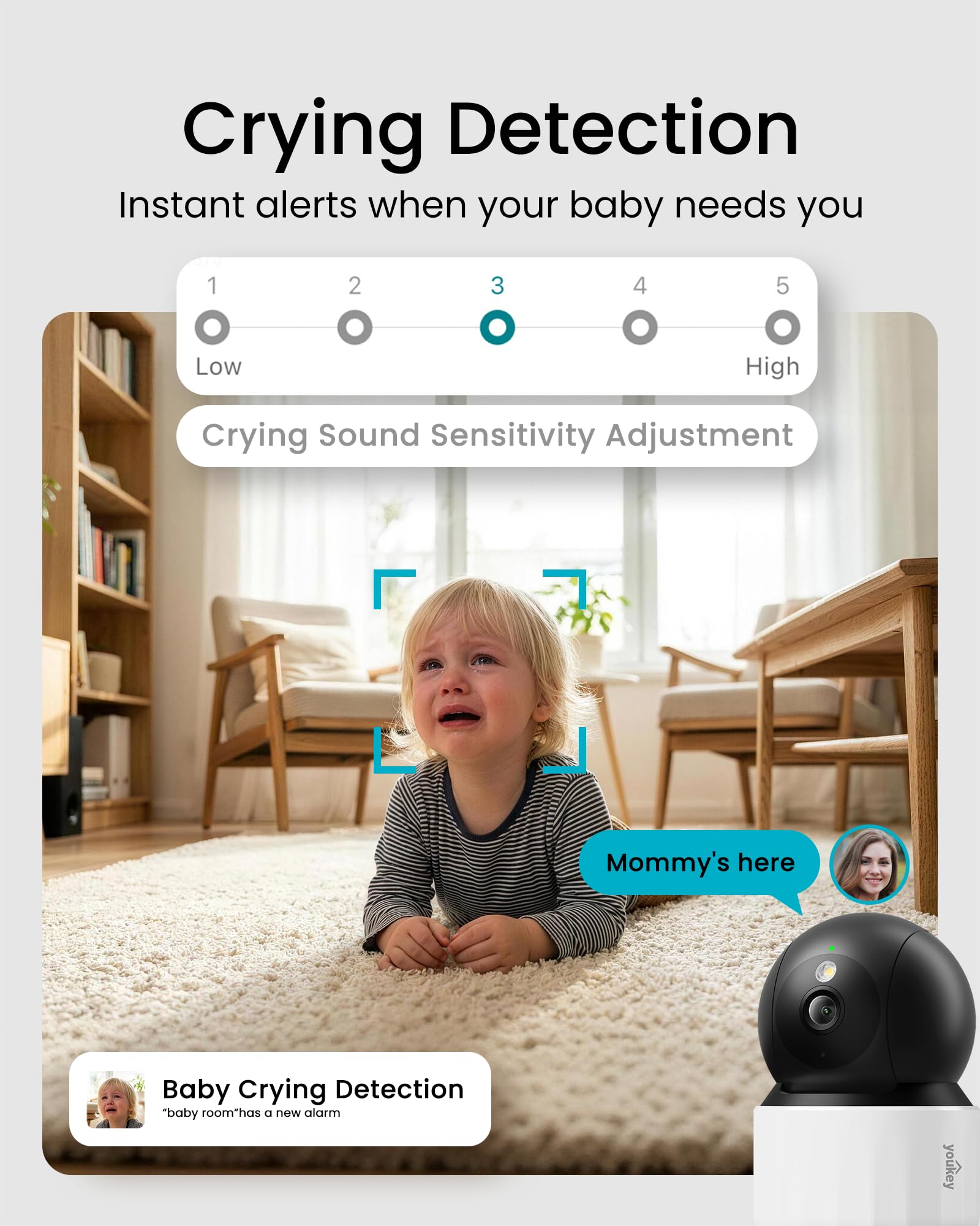 youkey 2K 360° Innenkamera
