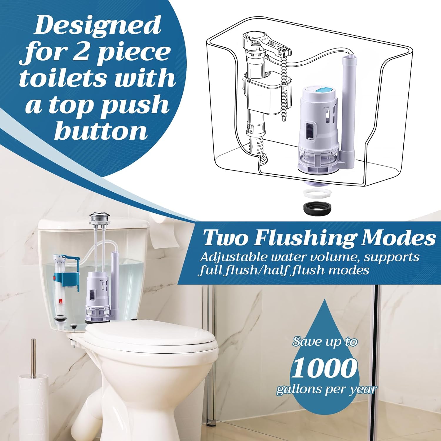 Ganeen 3 Inch Dual Flush Valve Replacement Universal Toilet Tank Replacement Kit with Top Push Button Toilet Fill Valve Bowl Gasket Plastic Bolts Inside Tank Parts Flusher Repair for Easy to Install