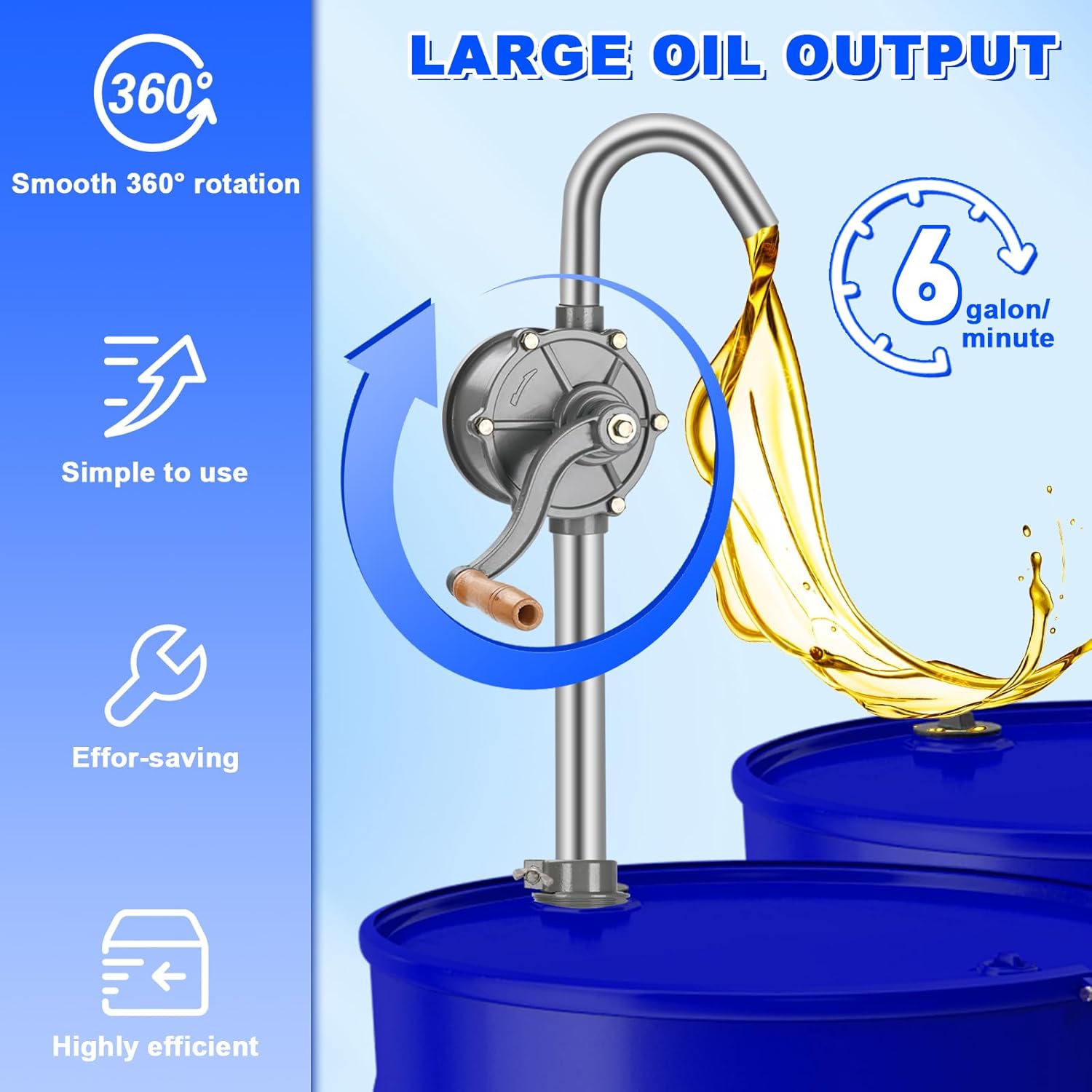55 Gallon Drum Pump | Rotary All-Aluminum Manual Hand Transfer Pump for 5-55 Gallon Barrels - Oil, Diesel, Kerosene & Hydraulic Fluid Barrel (CYB25)