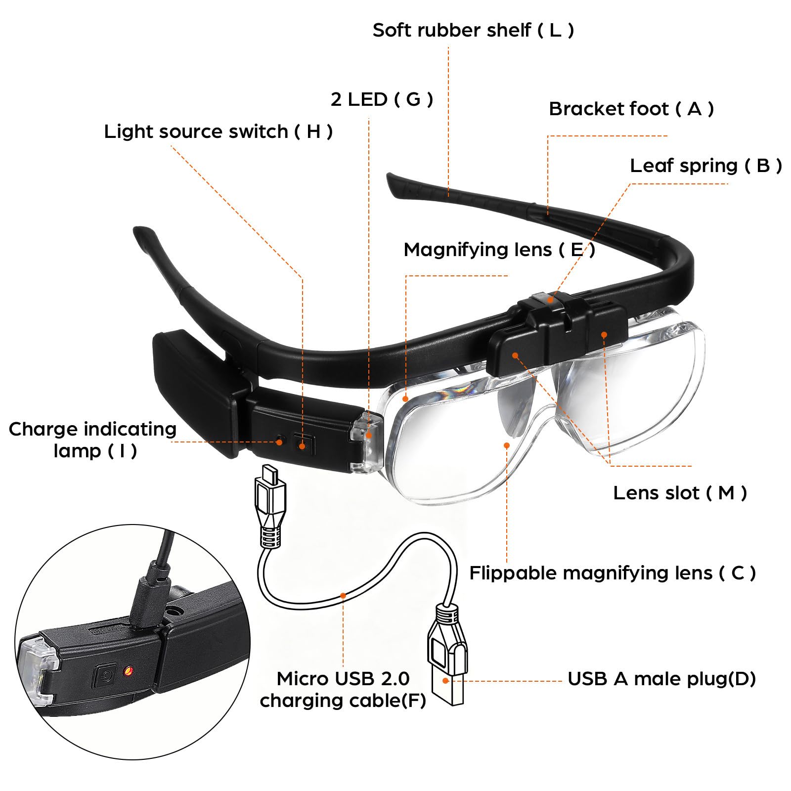 ULTECHNOVO Gafas Lupa Diseño Ligero Abs y Acrílico Manos Libres con Luz LED Recargable USB con Comodidad para Lectura, Reparación y Trabajos Detallados