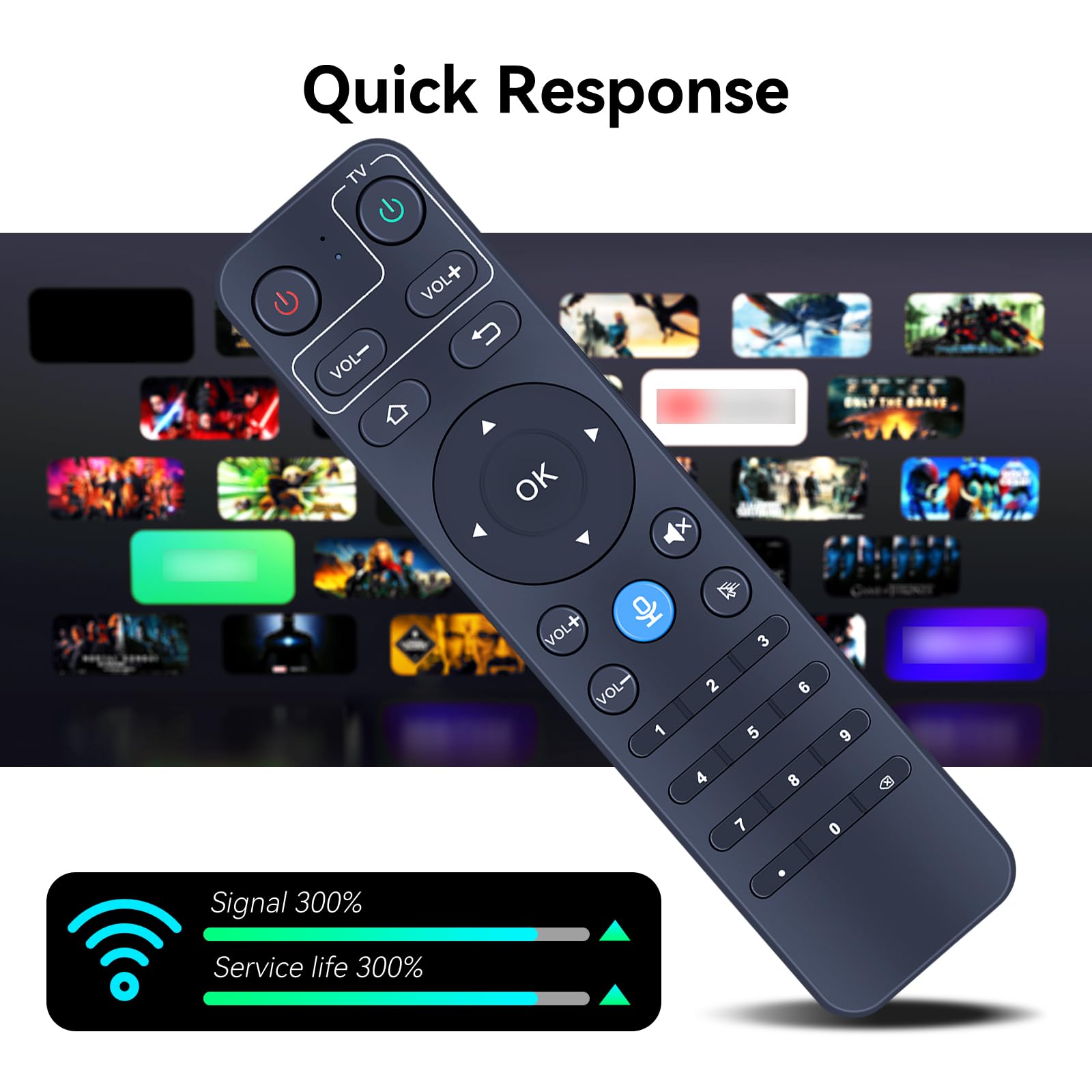 Telecomando vocale di ricambio per StreamX X1 Pro Android Smart TV Box, per S5 MAX Android Smart TV Box 6k