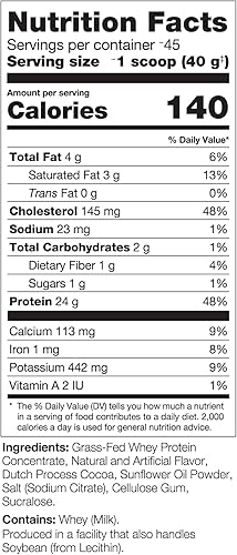 Miniatura 4 de PERFECT SPORTS Ultra Fuel - Proteína Wey 100% alimentada con pasto  Sin colores artificiales, sin gluten, Keto  Bajo en azúcar  0.39 oz de EAA, 0.07