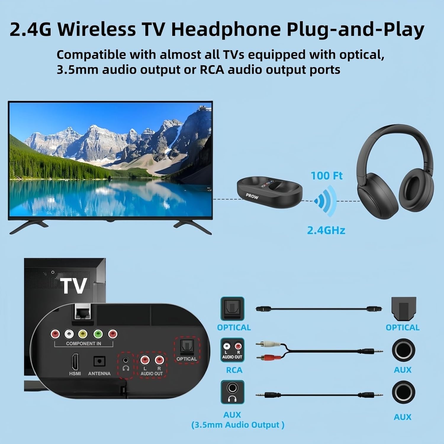 Wireless TV Headphones, 2.4G And Bluetooth 5.3 Dual Mode Elderly TV Wireless Headset, No Lip-sync Delay Over-ear Loud Headphones, Elderly Friendly With Transmitter Dock, Support Optical/USB/RCA/BT - Image 3