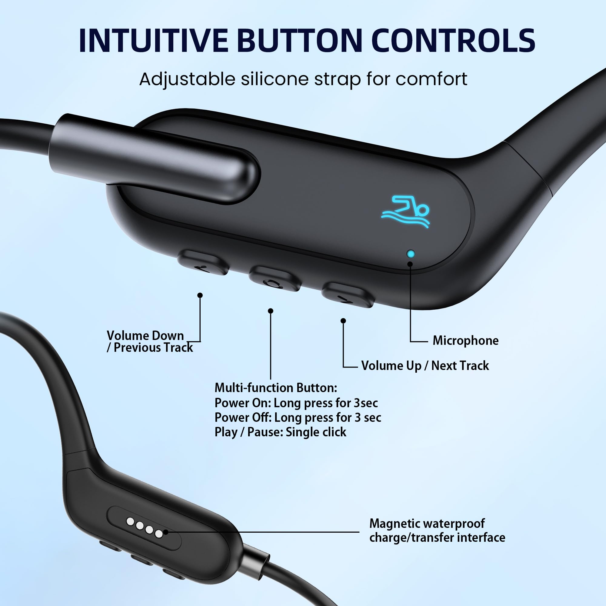 HIFI WALKER Knochenleitung Kopfhörer mit MP3 & Bluetooth 5.3 – Schwimmen Kopfhörer IPX8, 8GB Speicher, Leicht & Sicher für Laufen, Radfahren, Training