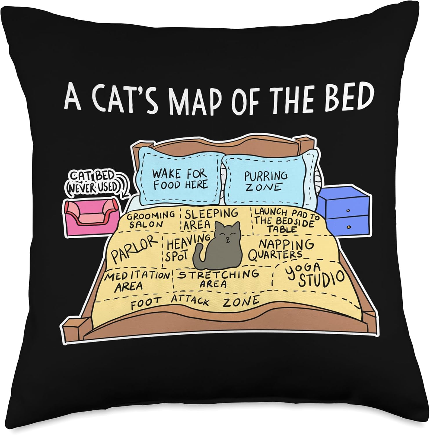 Cat's Map of the Bed Throw Pillow