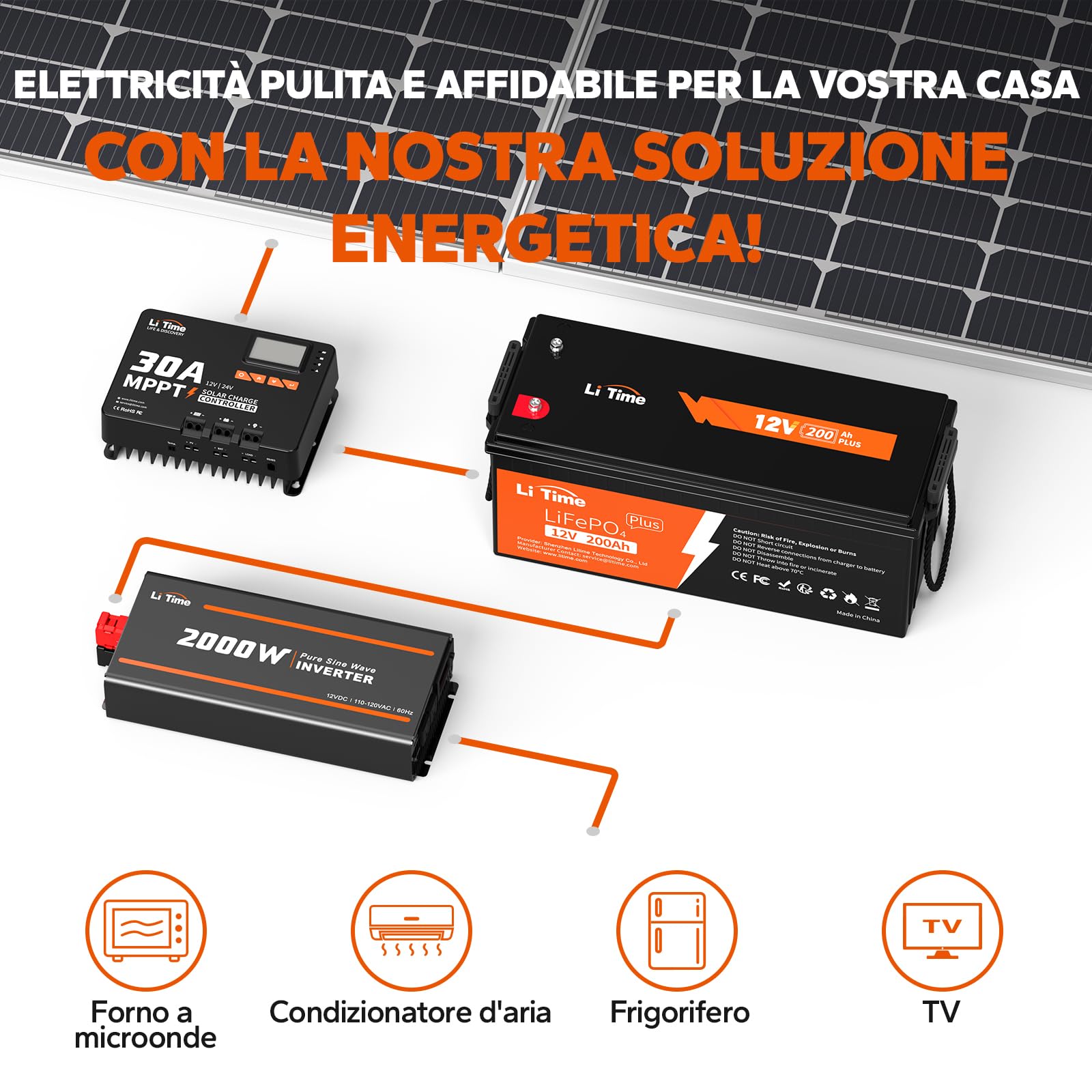 LiTime 12V 200Ah PLUS Batteria Litio, Batteria Litio 12V con BMS 200A, Più Di 4000 Cicli, 10 Anni Di Durata, Batteria Lifepo4 Per Impianti Solari e Accumulo Di Energia Domestico