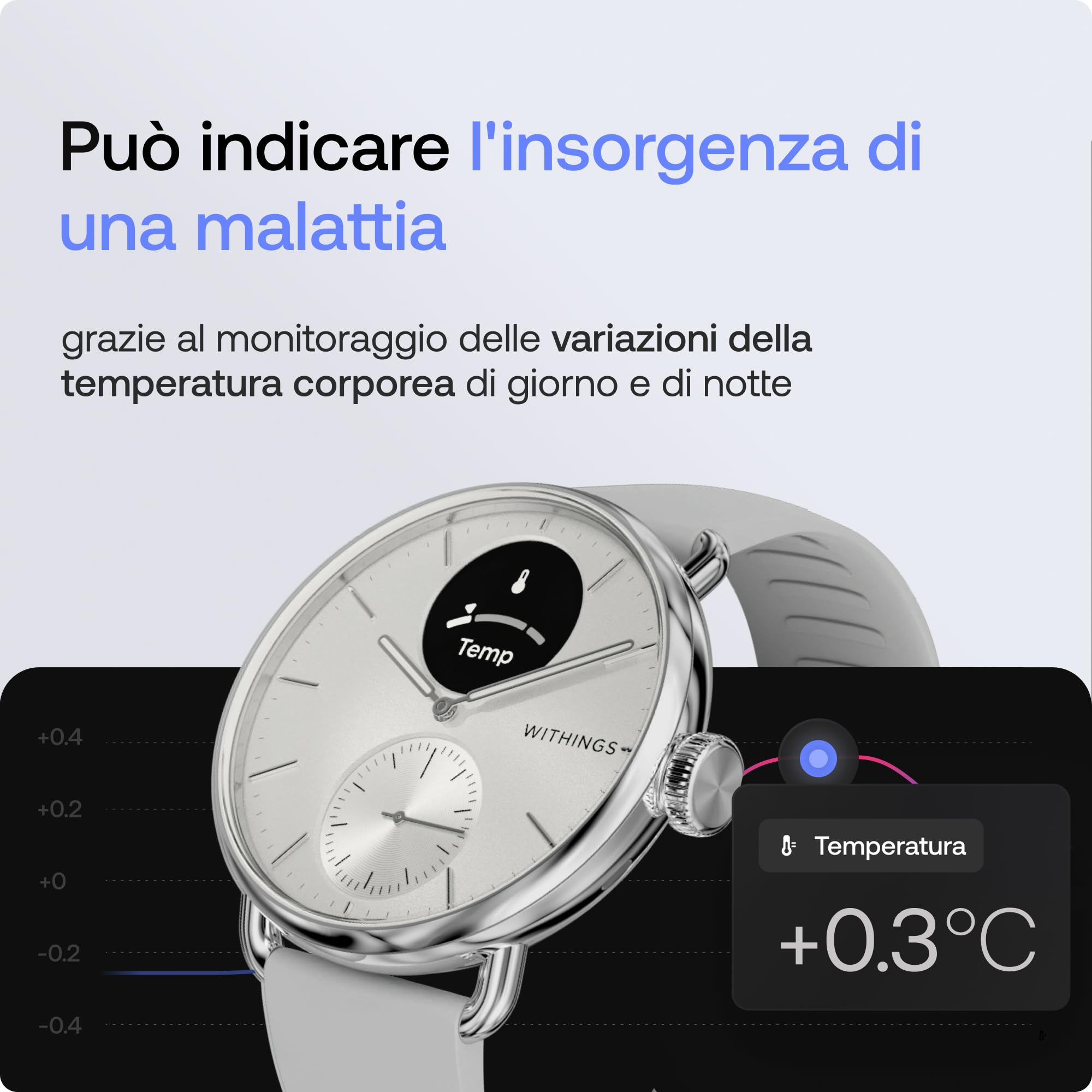 WITHINGS ScanWatch 2, Smartwatch ibrido per la salute del cuore per uomini e donne - ECG, SpO2, monitoraggio temperatura, sonno, salute respiratoria, ciclo, batteria 30 giorni, per iOS e Android…